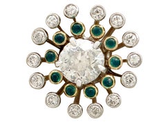Antique 1920s 3.50 carat Diamond and Emerald Yellow Gold Stud Earrings