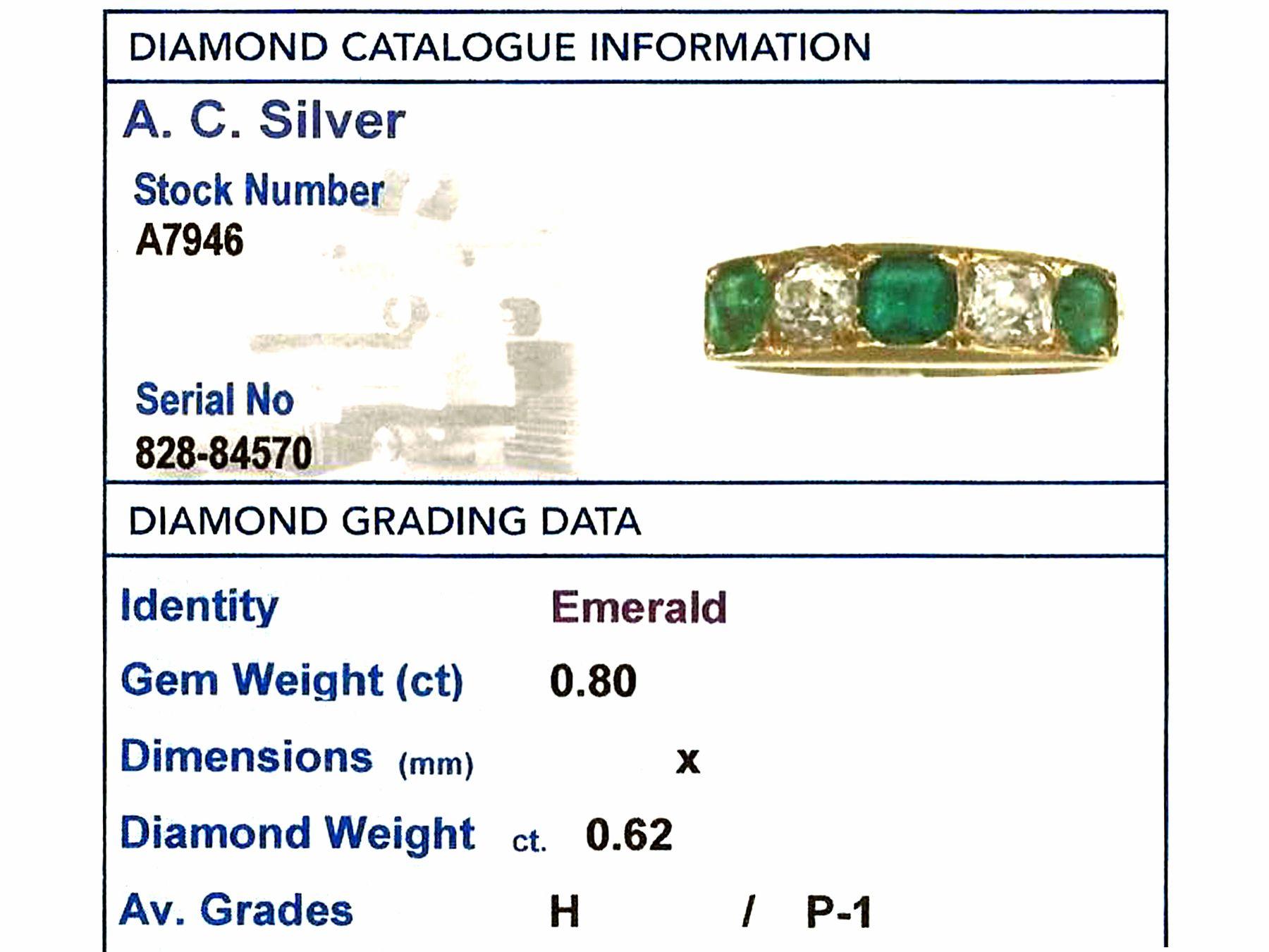 Antique 1920s Emerald and Diamond Yellow Gold Ring 1