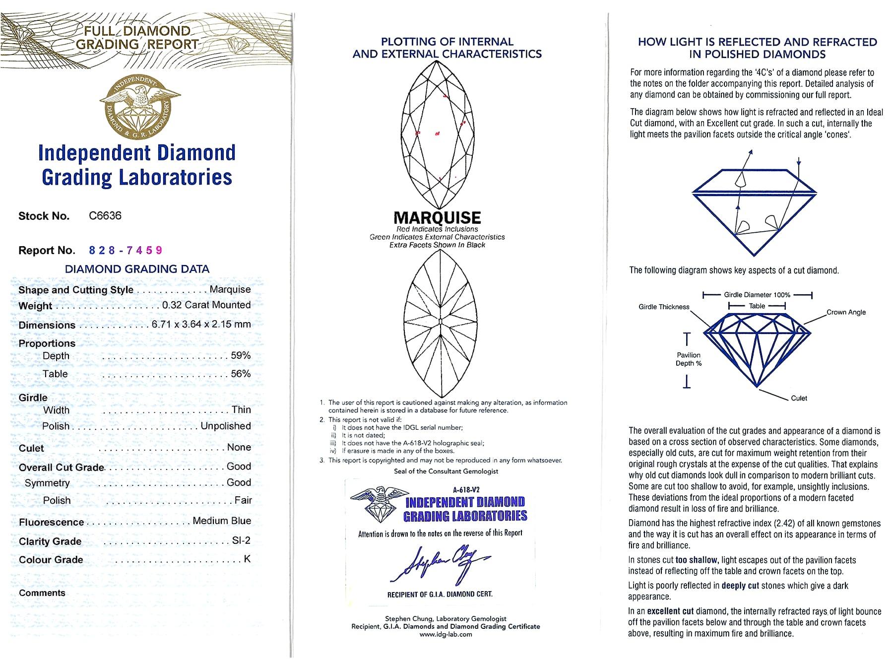 Pendentif croix ancien en platine et diamants de 1.93 carat en vente 7