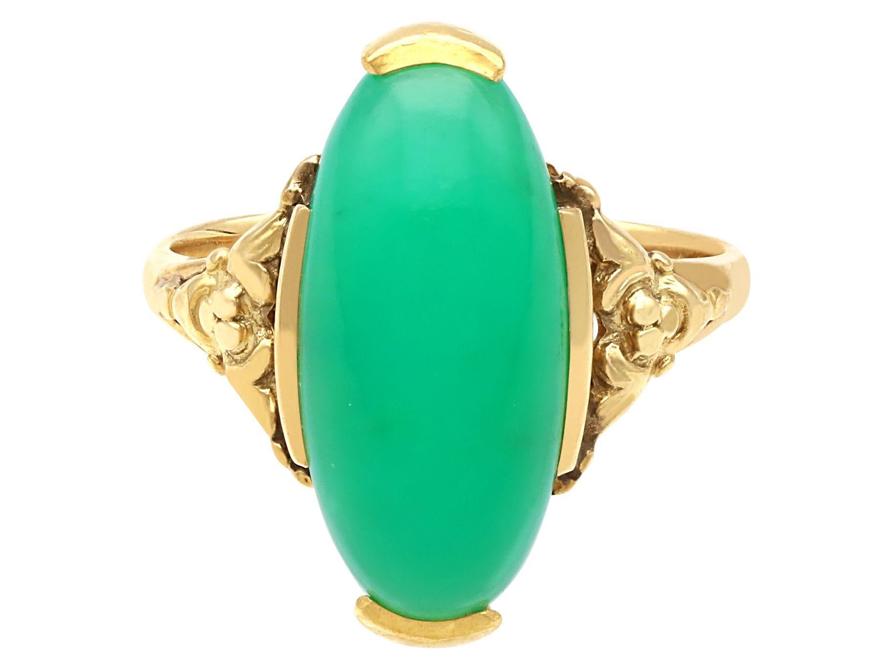 chrysoprase ring gold