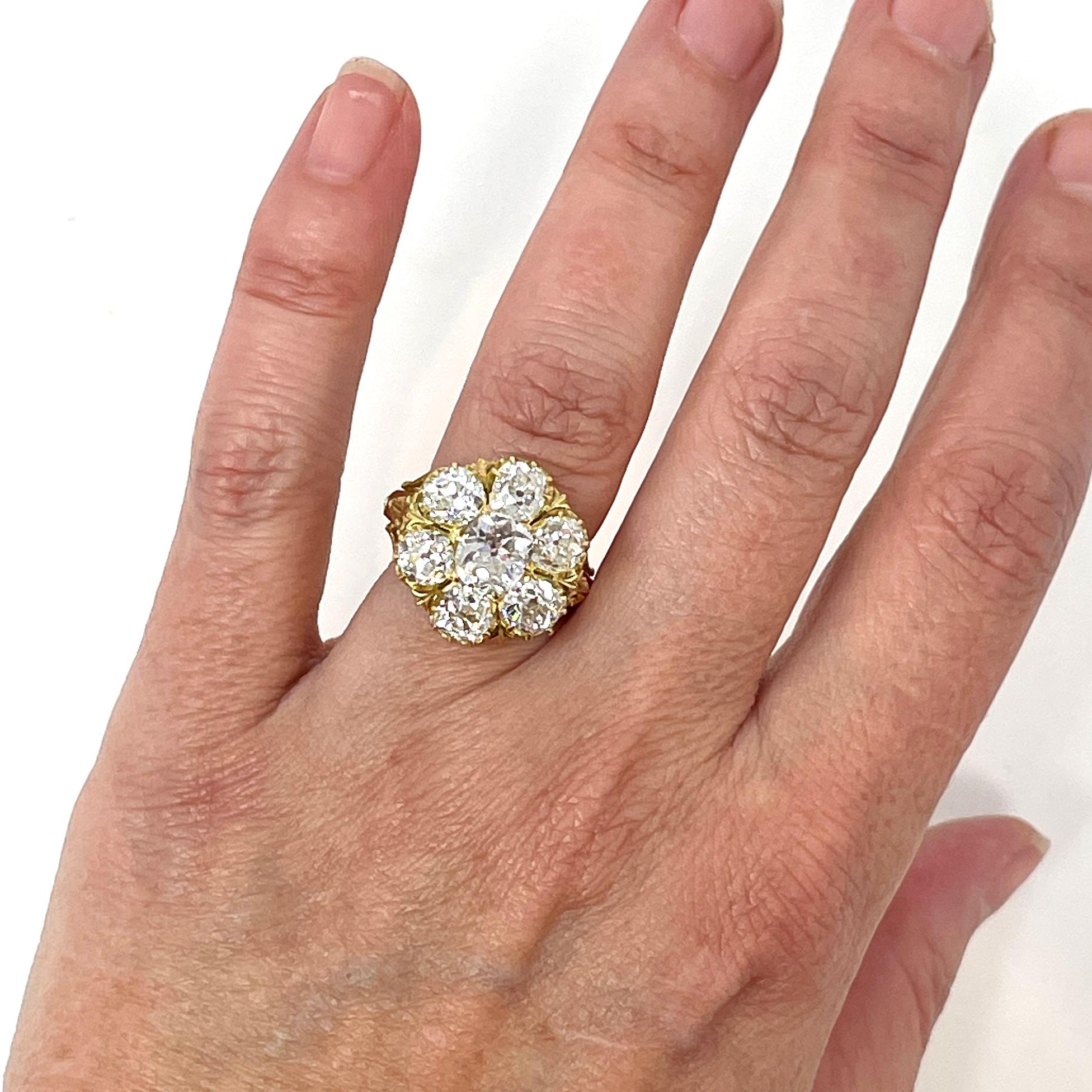Bague grappe ancienne du 19ème siècle en or 18 carats avec diamants taille vieille mine en vente 3