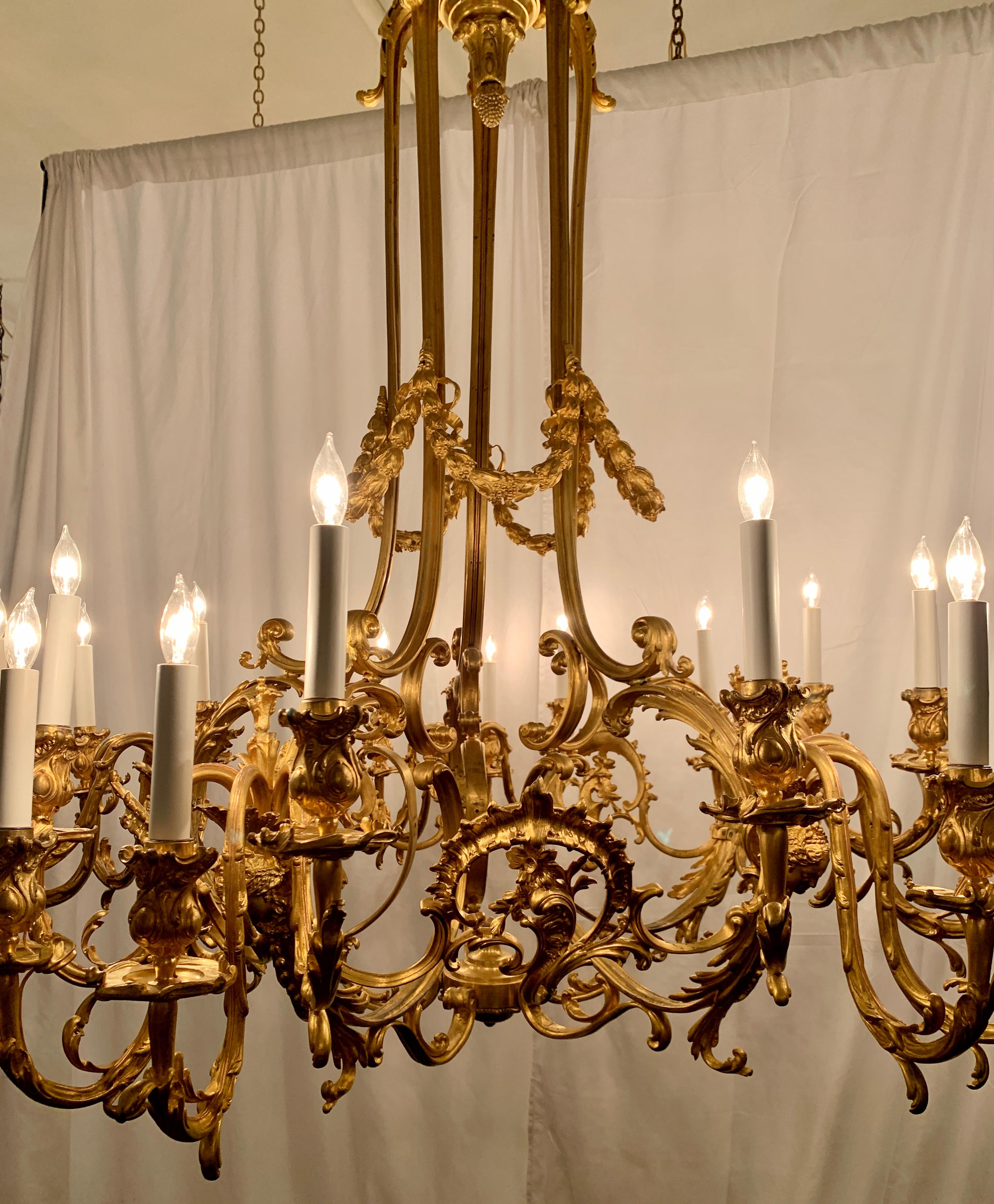 Gold Antique 19th Century French Bronze D'oré Chandelier by Ferdinand Barbedienne For Sale