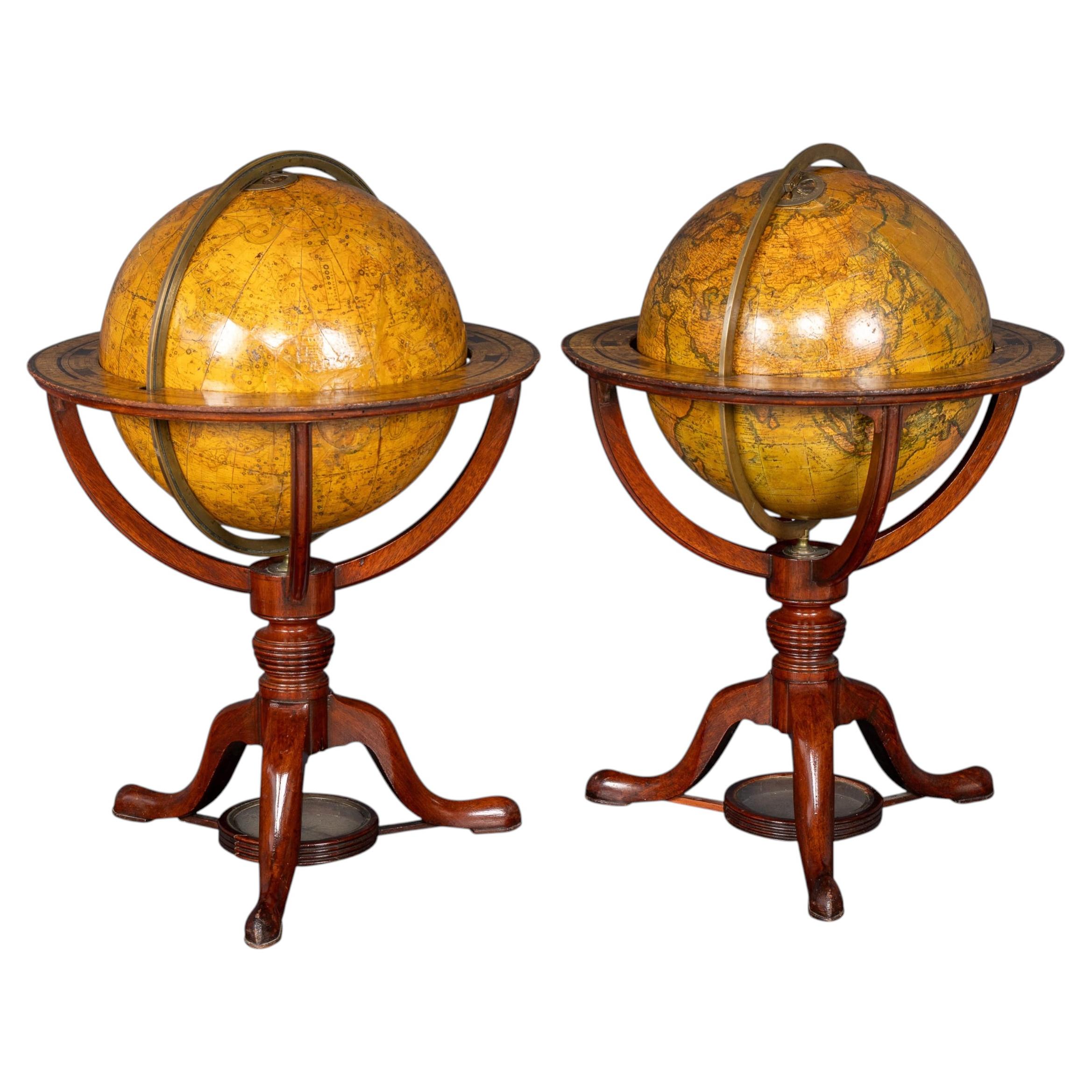What is part of the celestial globe?