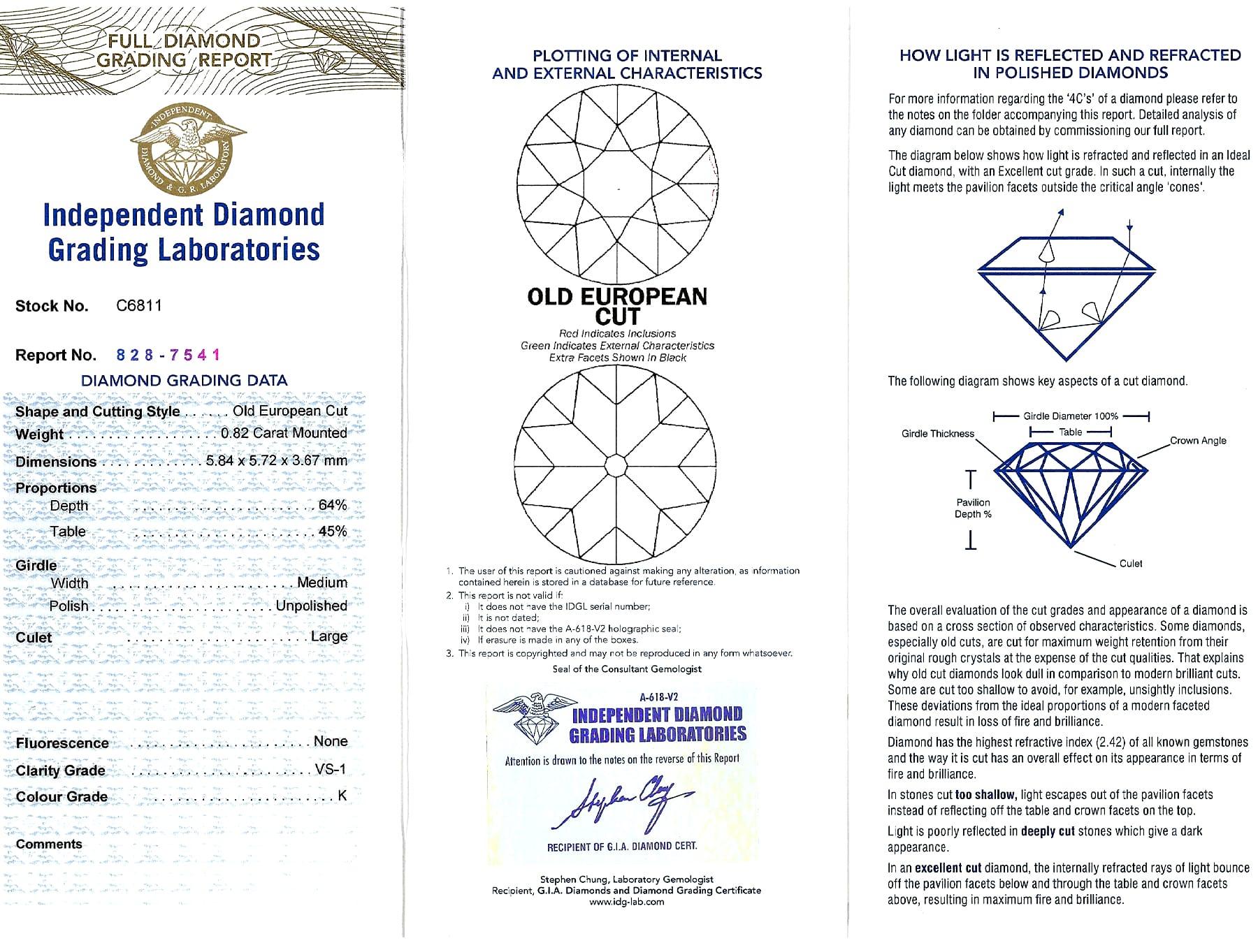Antique 1 Carat Diamond and Platinum Solitaire Engagement Ring For Sale 2