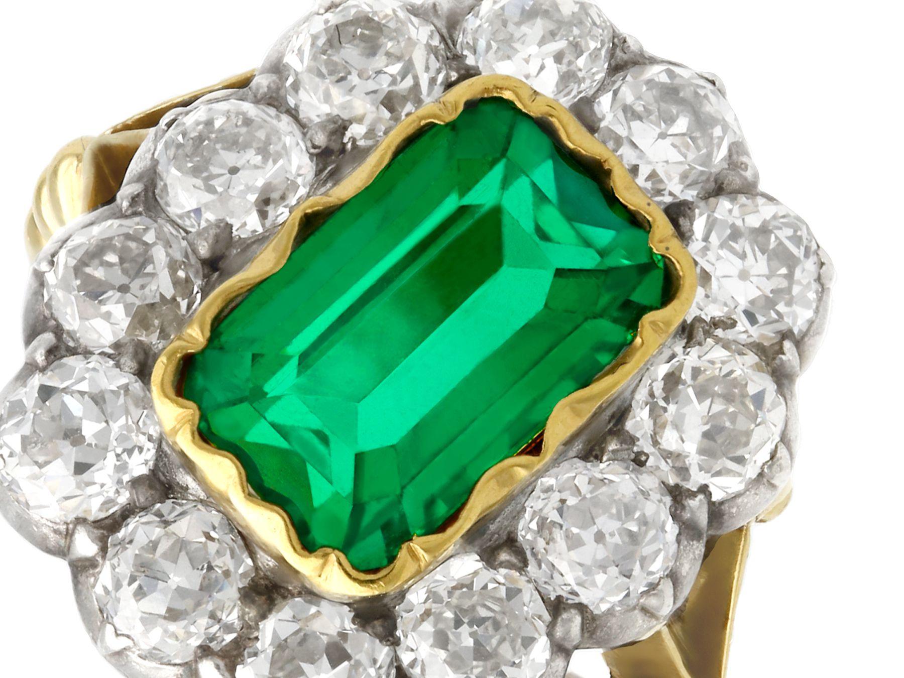 2 carat colombian emerald price