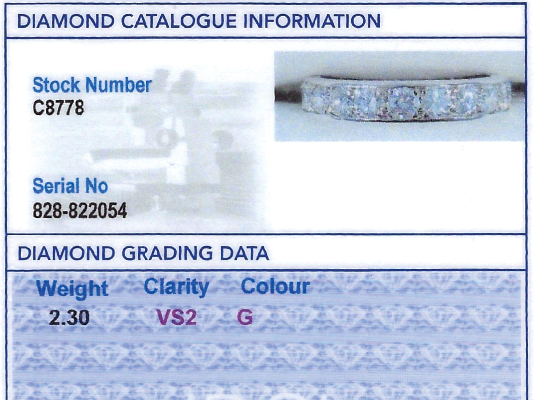 Antique 2.30Ct Diamond and 18k White Gold Full Eternity Ring Circa 1935 For Sale 2