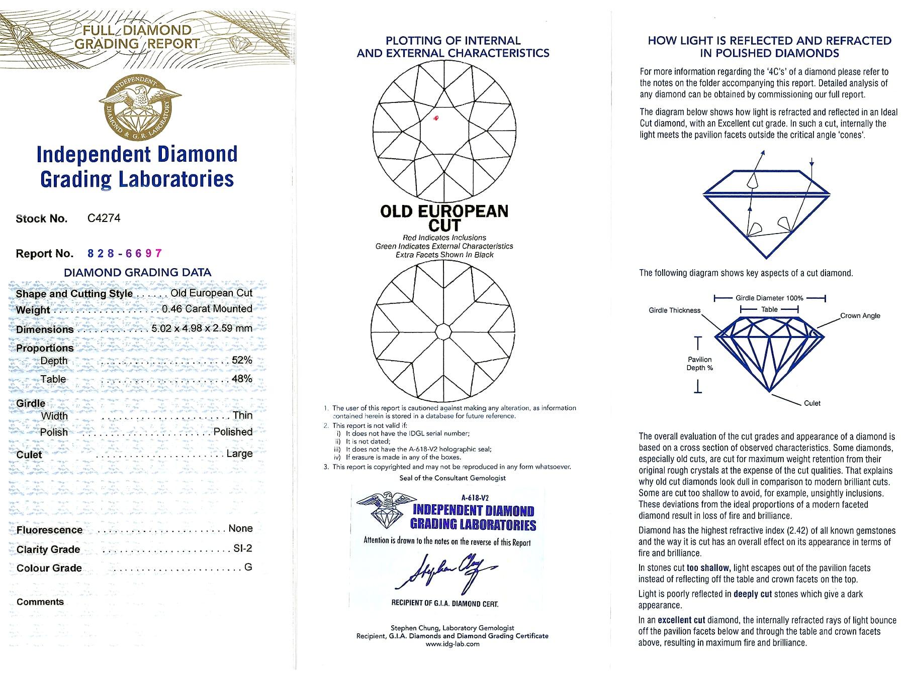 Antikes Platinarmband mit 24,66 Karat Opal im Ovalschliff und 9,81 Karat Diamanten im Angebot 13
