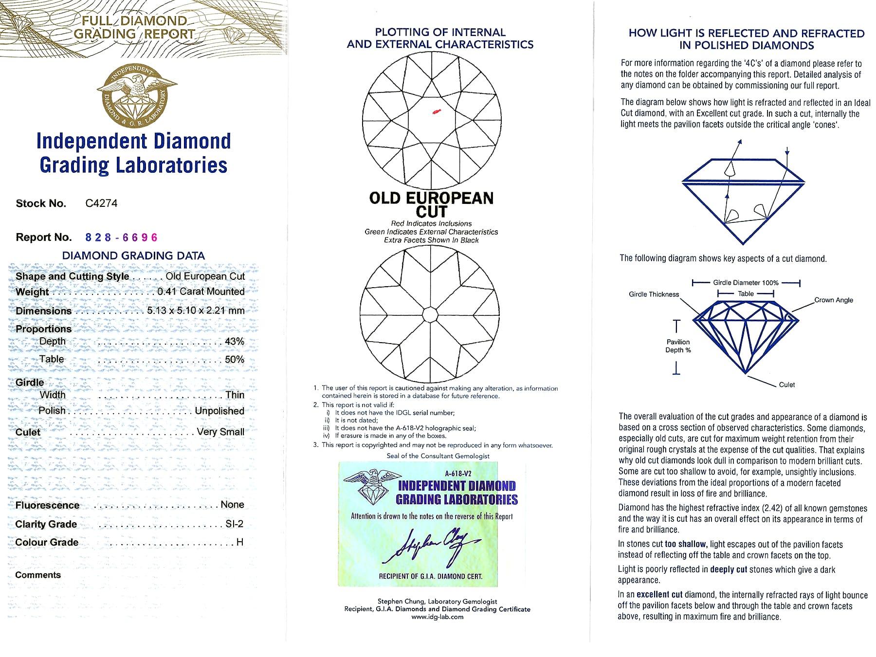 Antikes Platinarmband mit 24,66 Karat Opal im Ovalschliff und 9,81 Karat Diamanten im Angebot 15