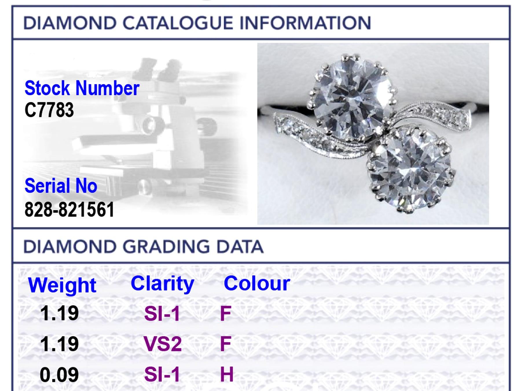 Antique 2.47 Carat Diamond and Platinum Twist Ring For Sale 6