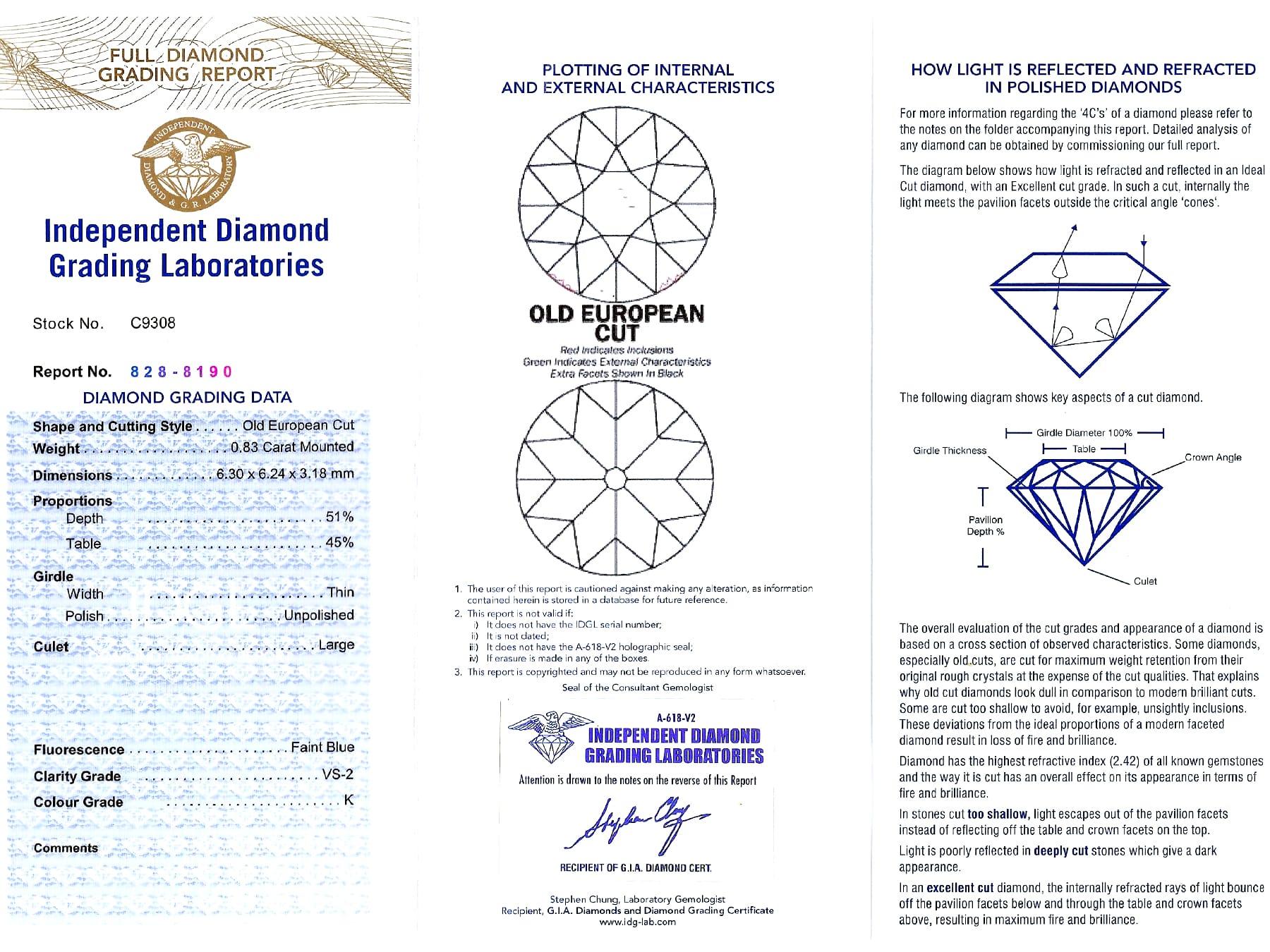 Antiker 2,83 Karat Diamant und 18k Gelbgold Fünf Stein Ring CIRCA 1930 im Angebot 7