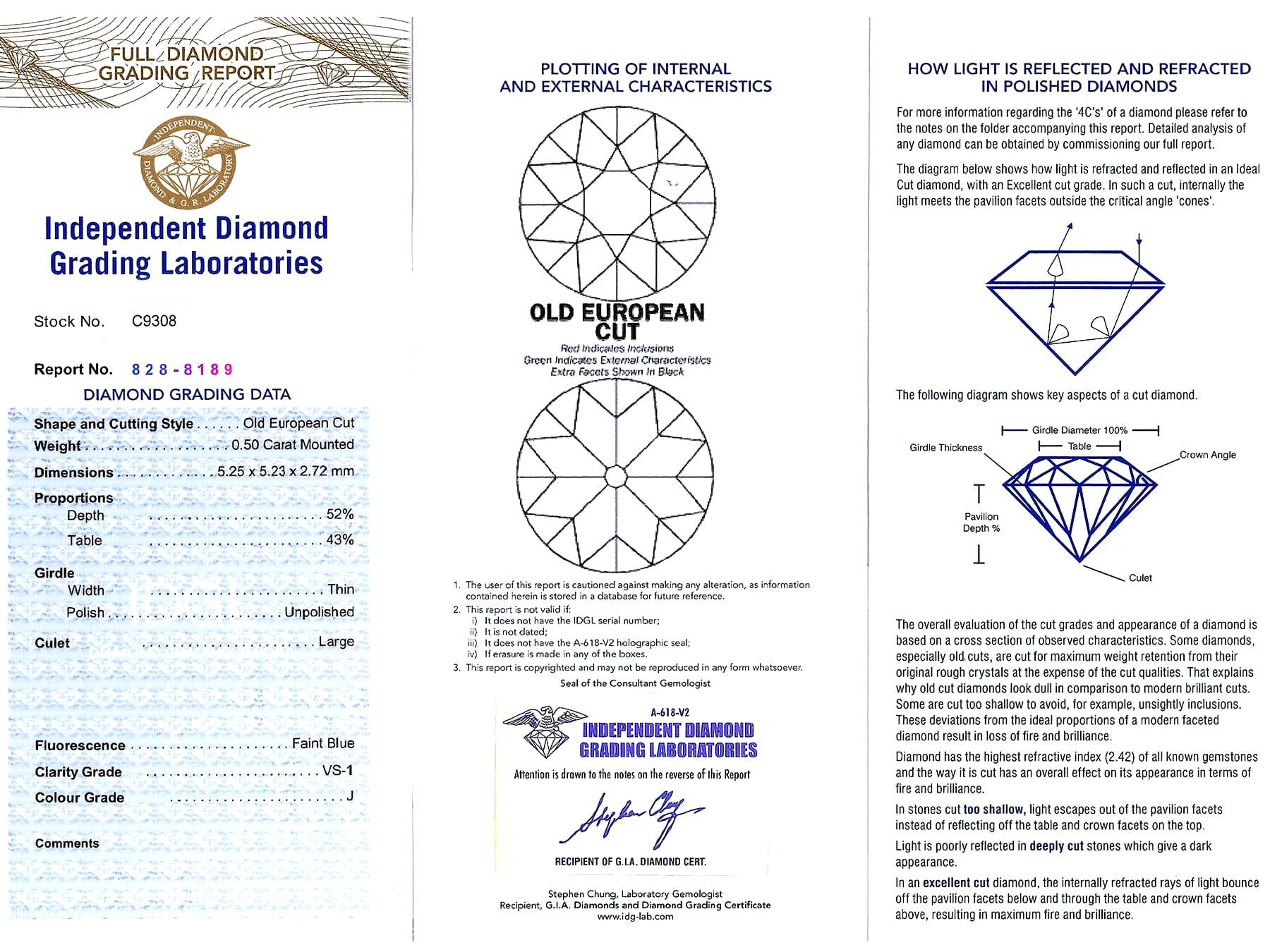 Antiker 2,83 Karat Diamant und 18k Gelbgold Fünf Stein Ring CIRCA 1930 im Angebot 8
