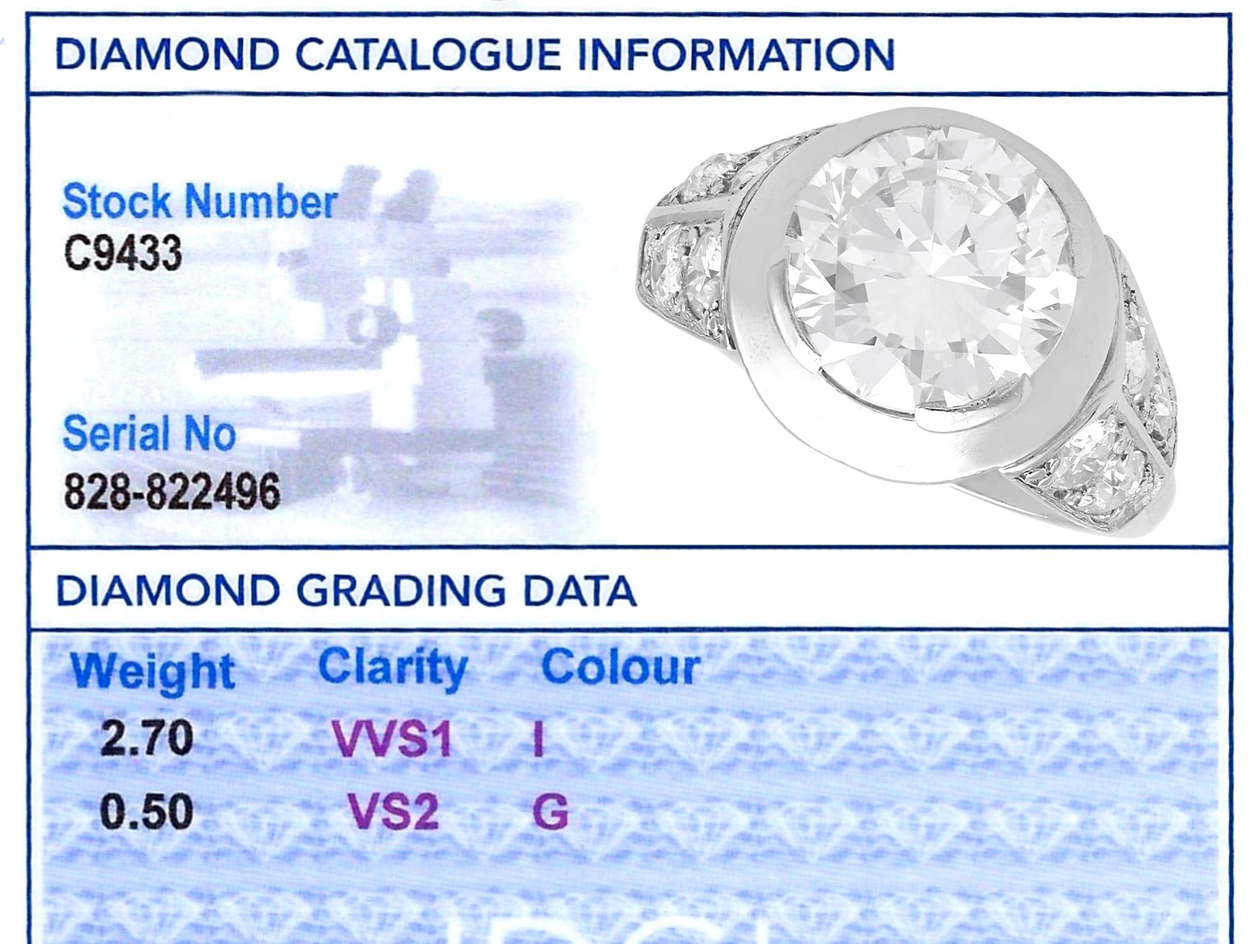 Antiker 3,20 Karat Diamant und Platin Solitär Ring CIRCA 1925 im Angebot 5