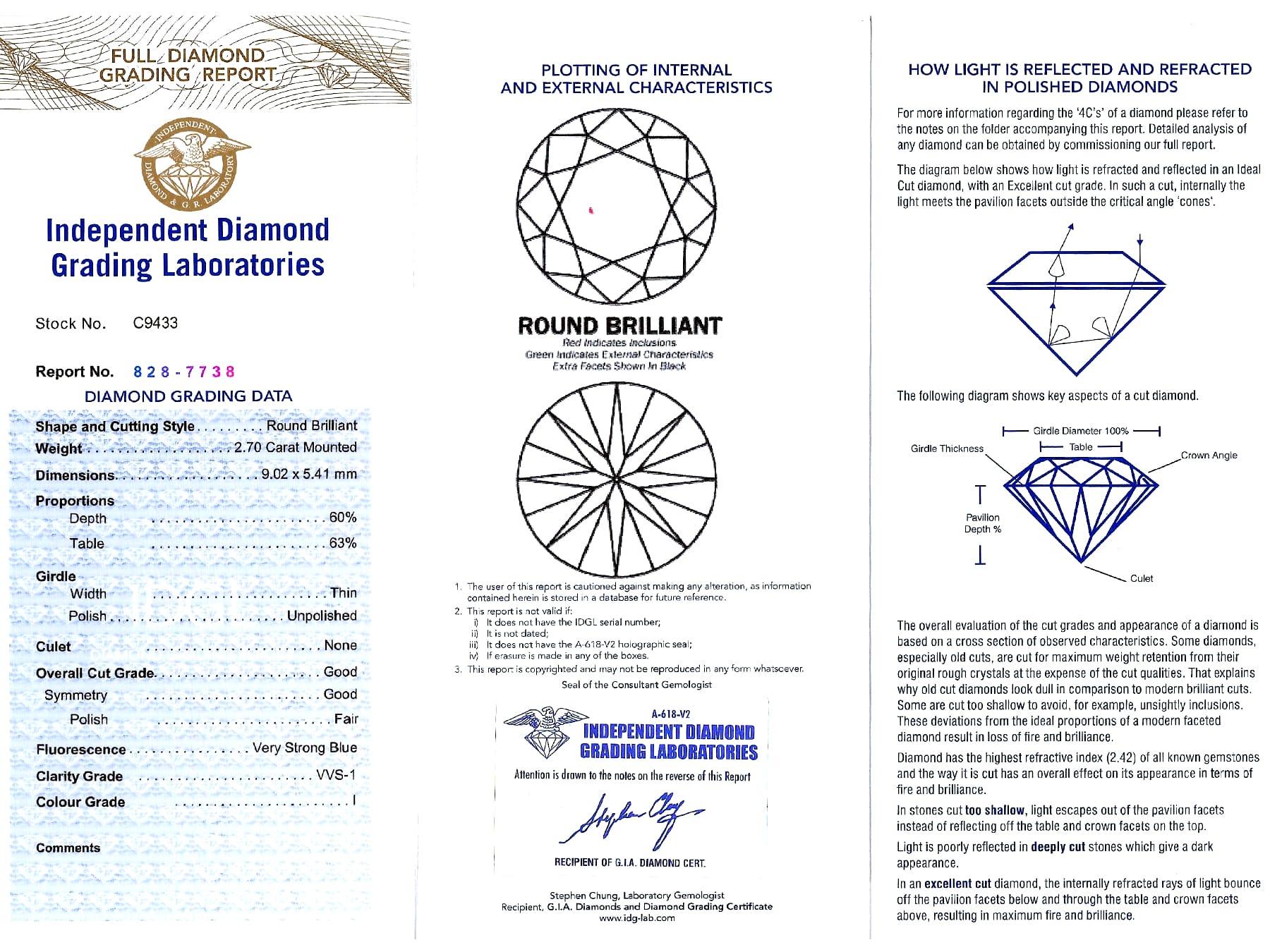 Antiker 3,20 Karat Diamant und Platin Solitär Ring CIRCA 1925 im Angebot 7