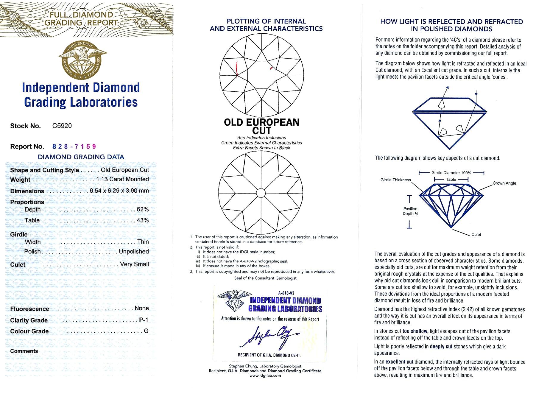 Antiker 3,31 Karat Diamant und 18k Gelbgold Fünf-Stein-Ring im Angebot 9