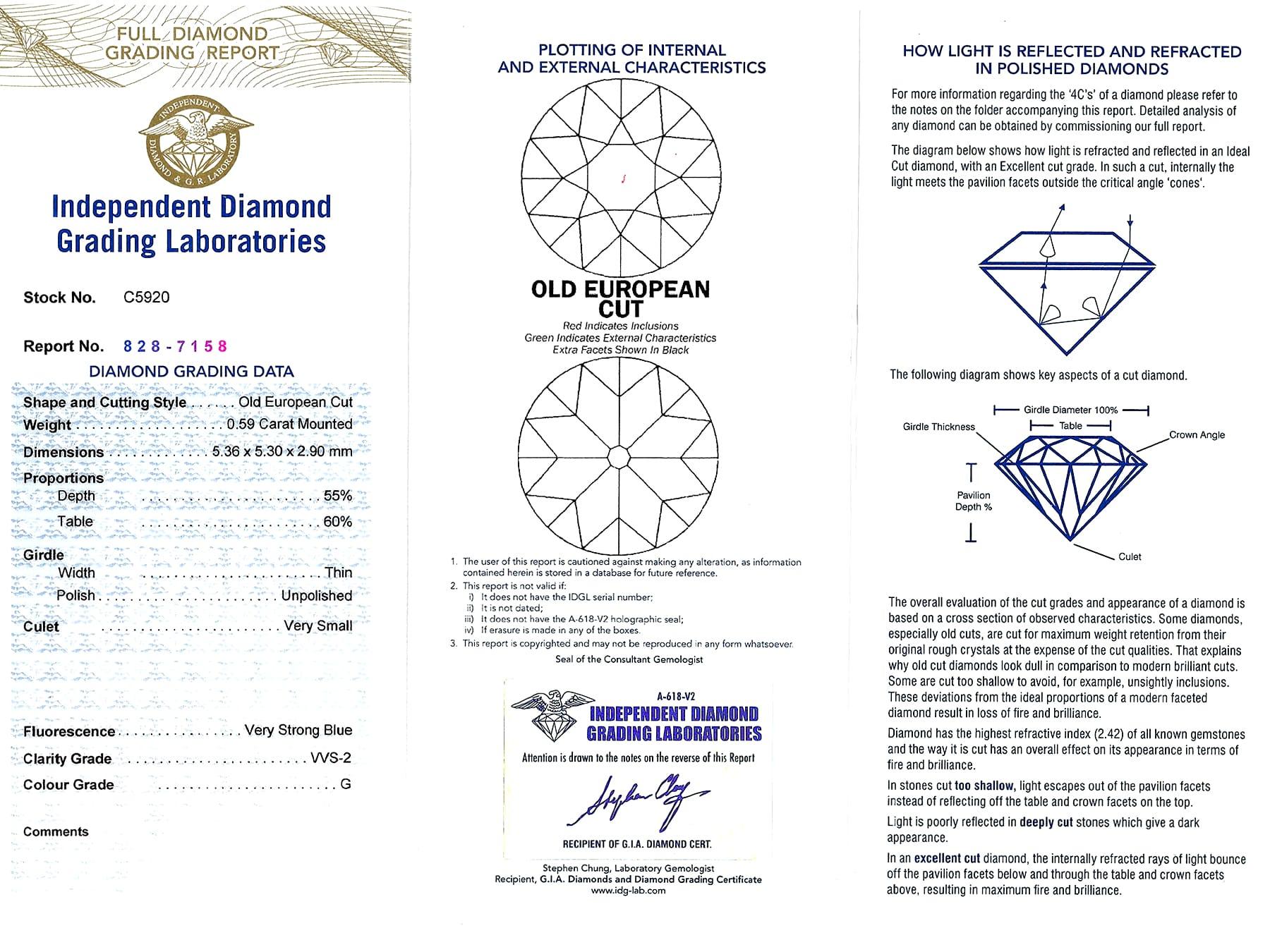 Antiker 3,31 Karat Diamant und 18k Gelbgold Fünf-Stein-Ring im Angebot 11