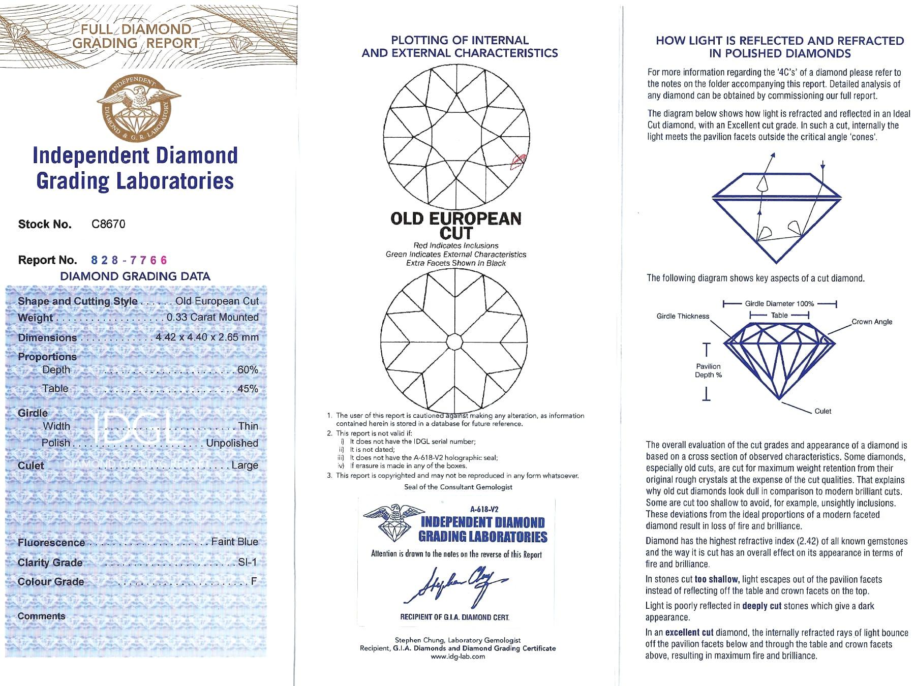 Art Deco 3,44 Karat Diamant und Platin Kleidring im Angebot 7