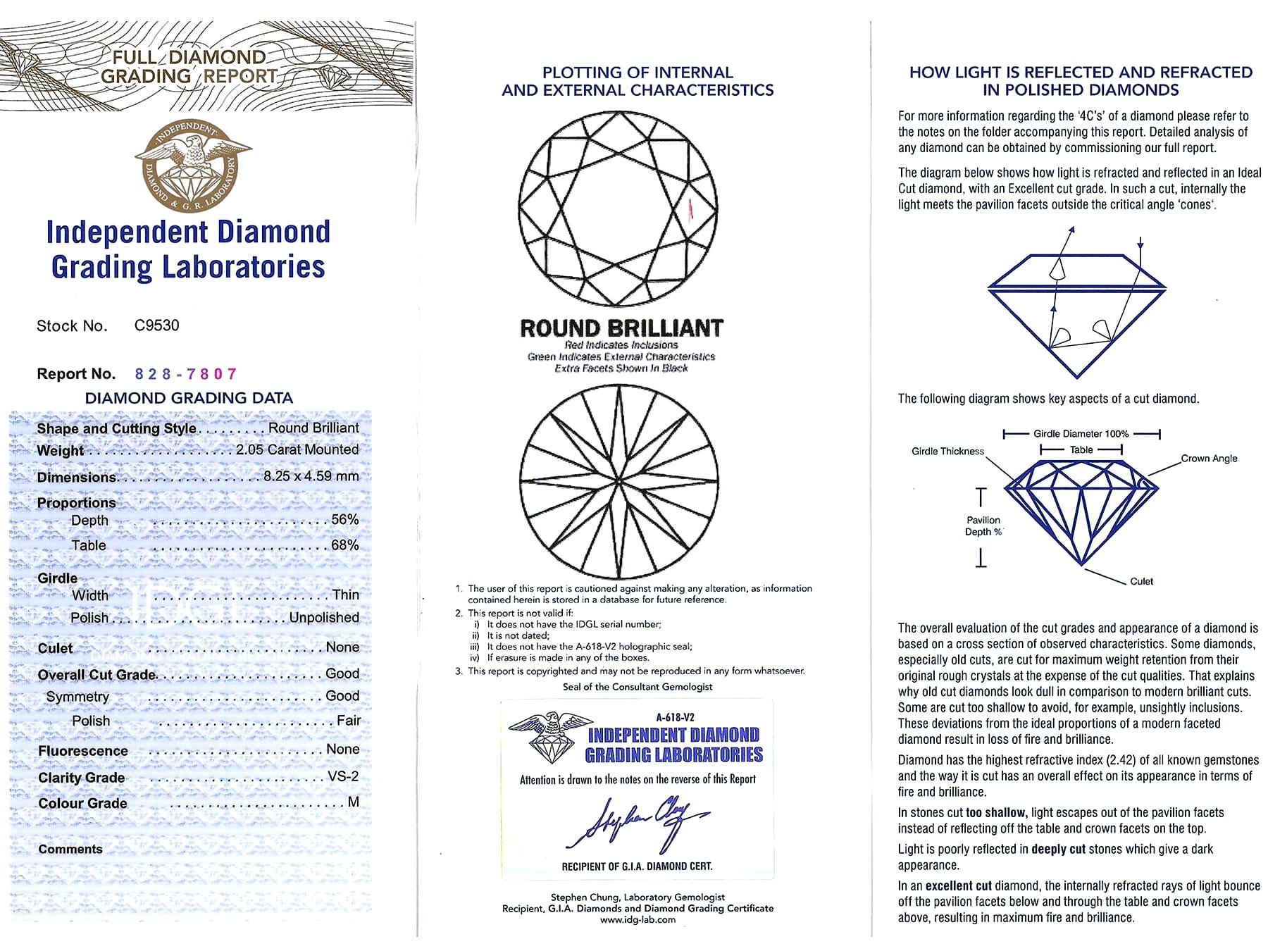 Antico anello a tortiglione in platino e diamanti da 4,27 carati Circa 1930 in vendita 11