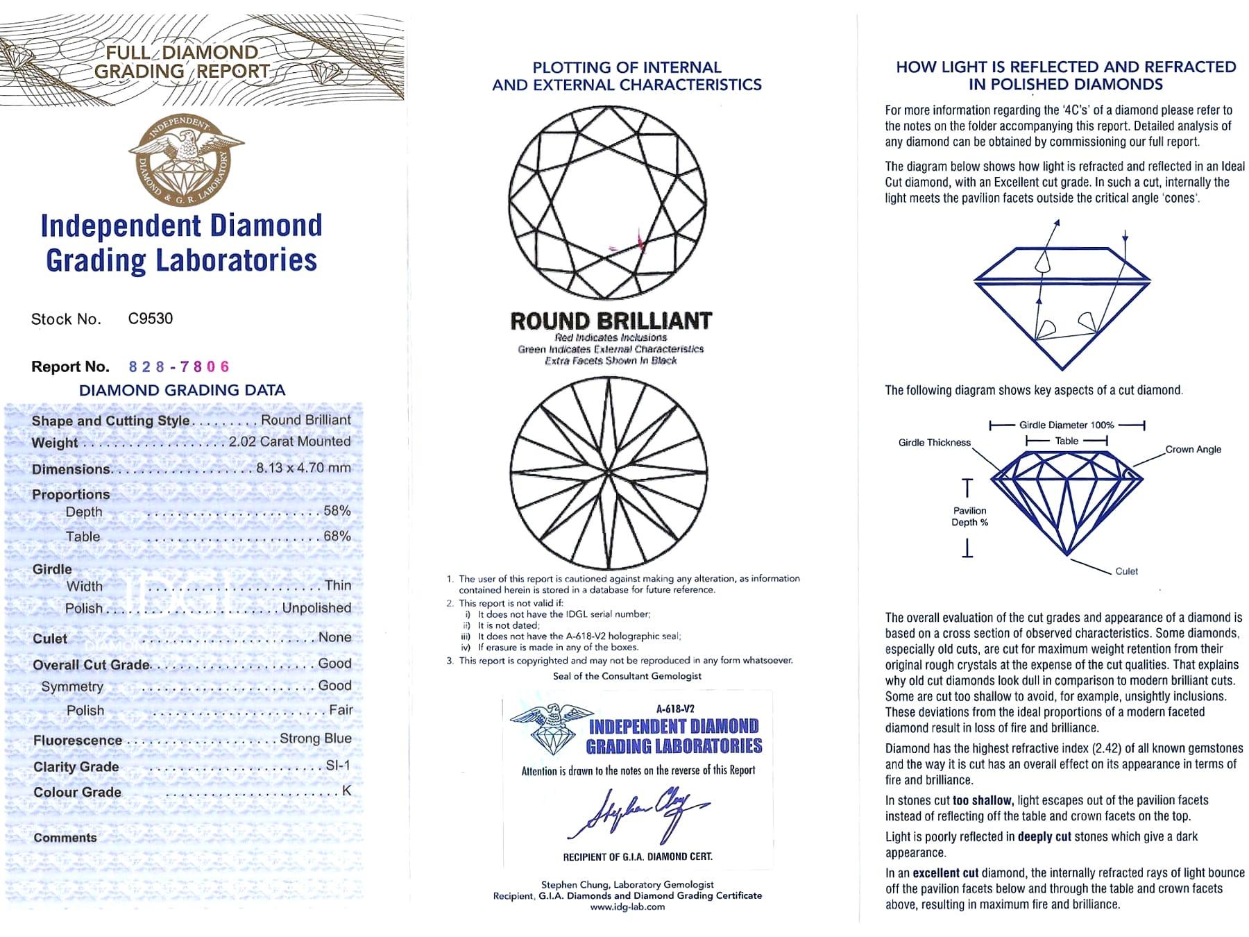 Antico anello a tortiglione in platino e diamanti da 4,27 carati Circa 1930 in vendita 12