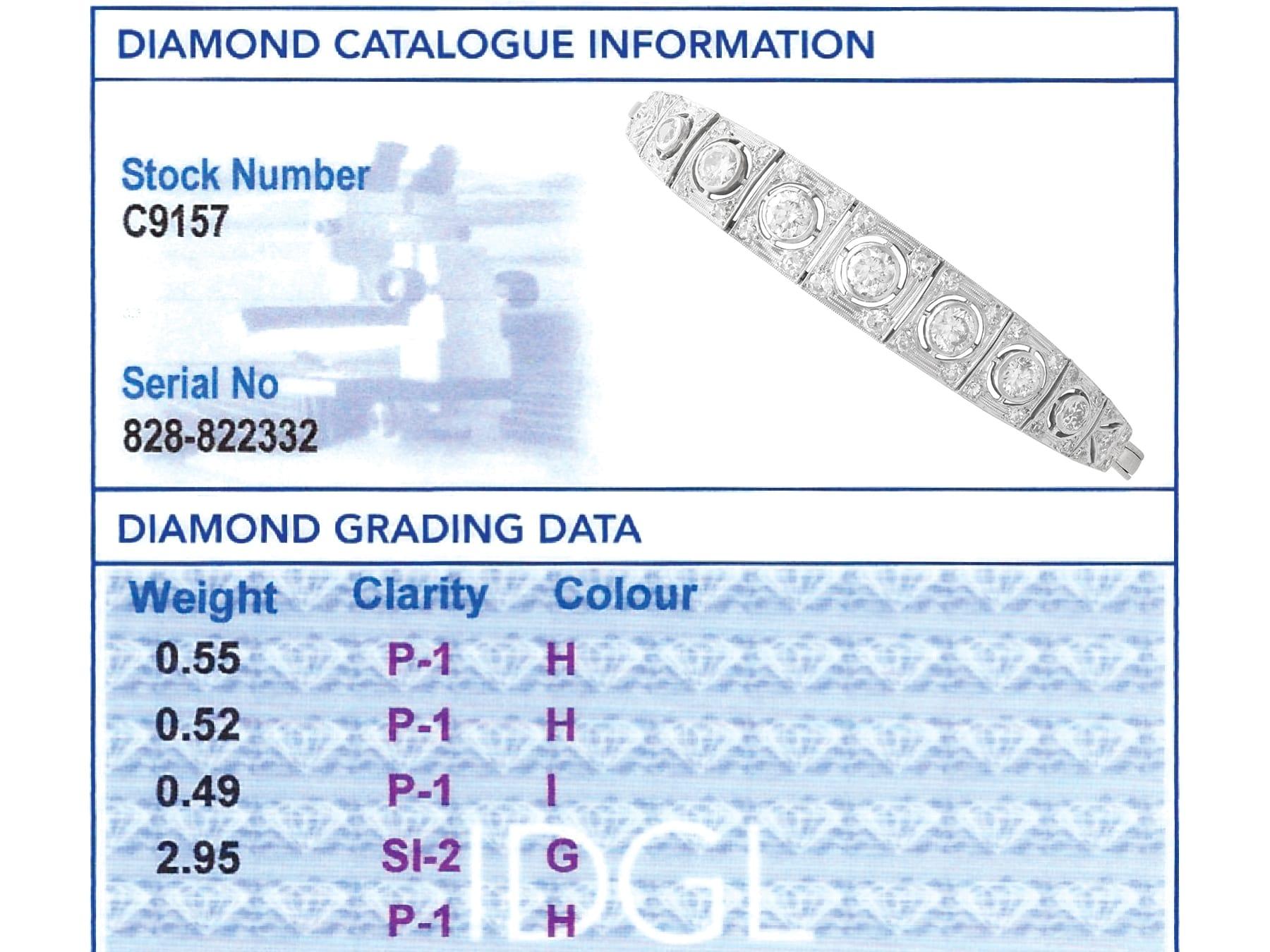 Antique 4.51 Carat Diamond, 18k White Gold and Platinum Bracelet Circa 1930 For Sale 10