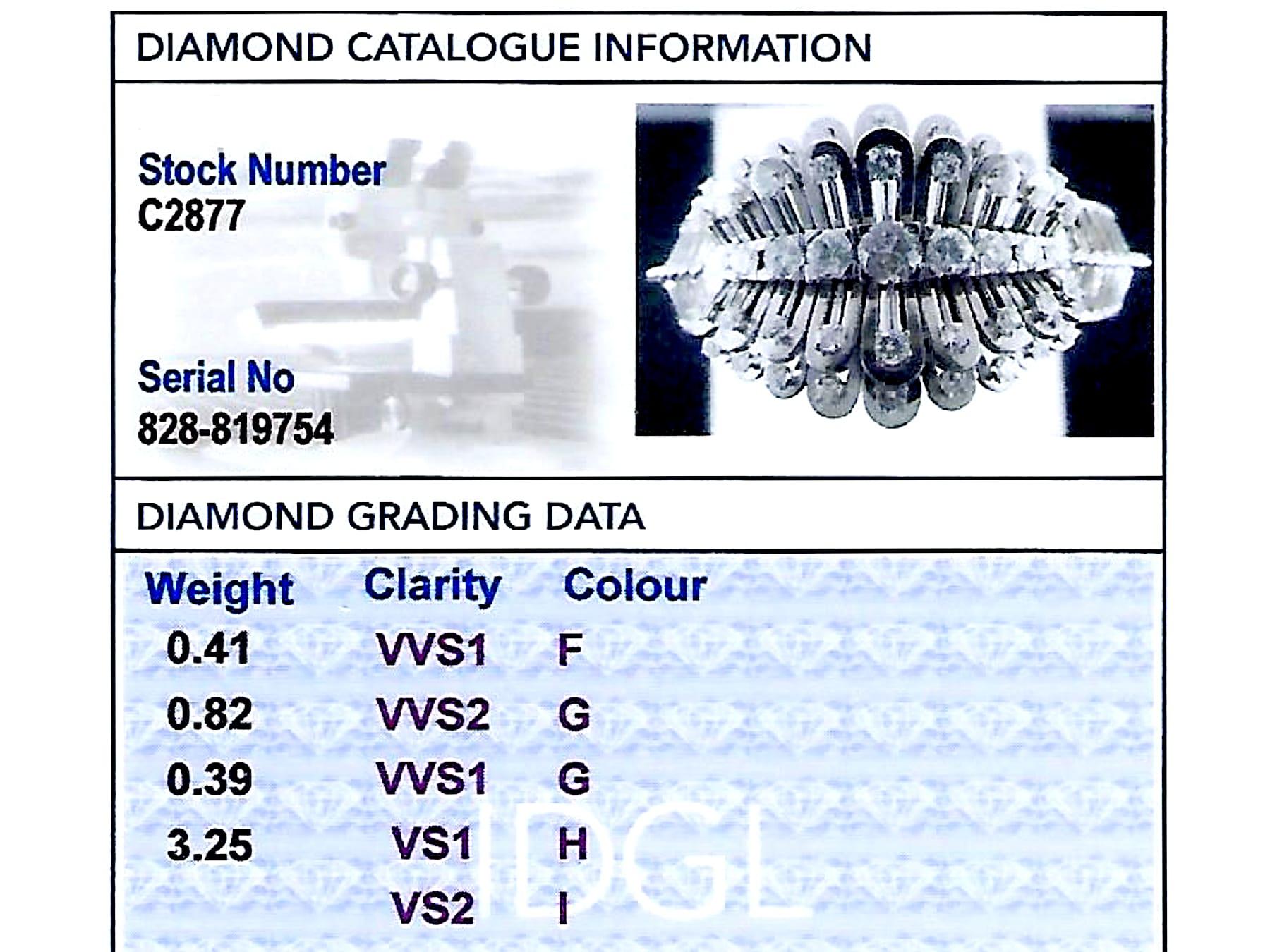 Antique 4.87 Carat Diamond and White Gold Bangle, Circa 1930 For Sale 4