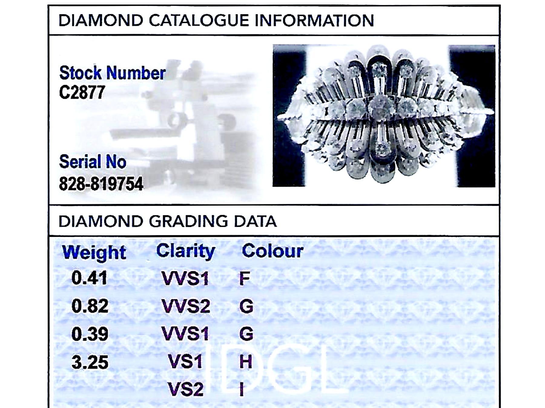 Bracelet jonc ancien en or blanc et diamants de 4,87 carats, c. 1930 en vente 4