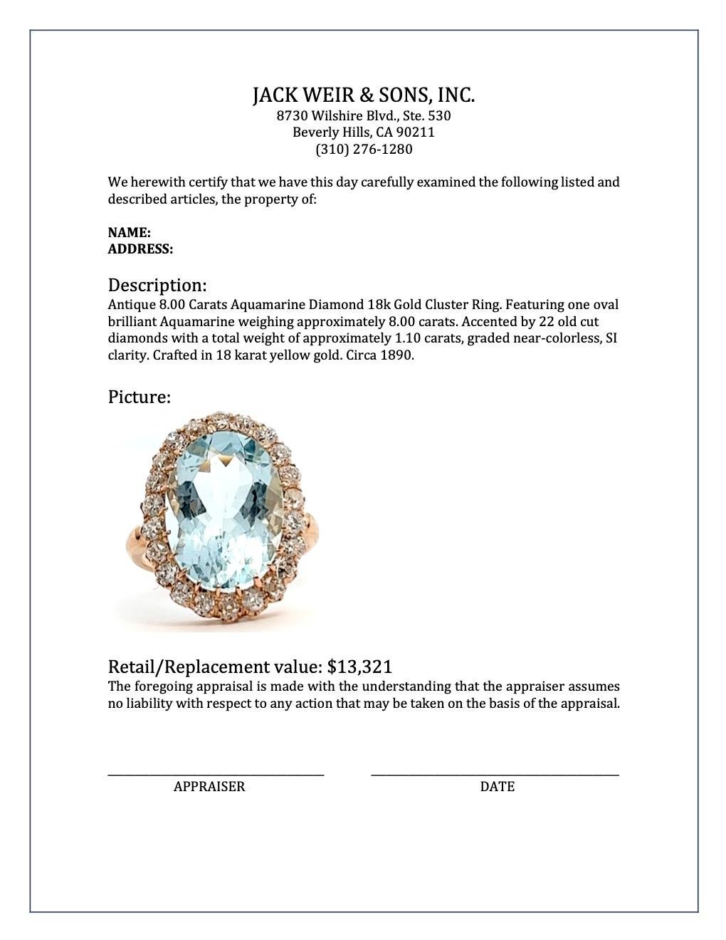 Antique 8.00 Carats Aquamarine Diamond 18 Karat Gold Cluster Ring For Sale 1
