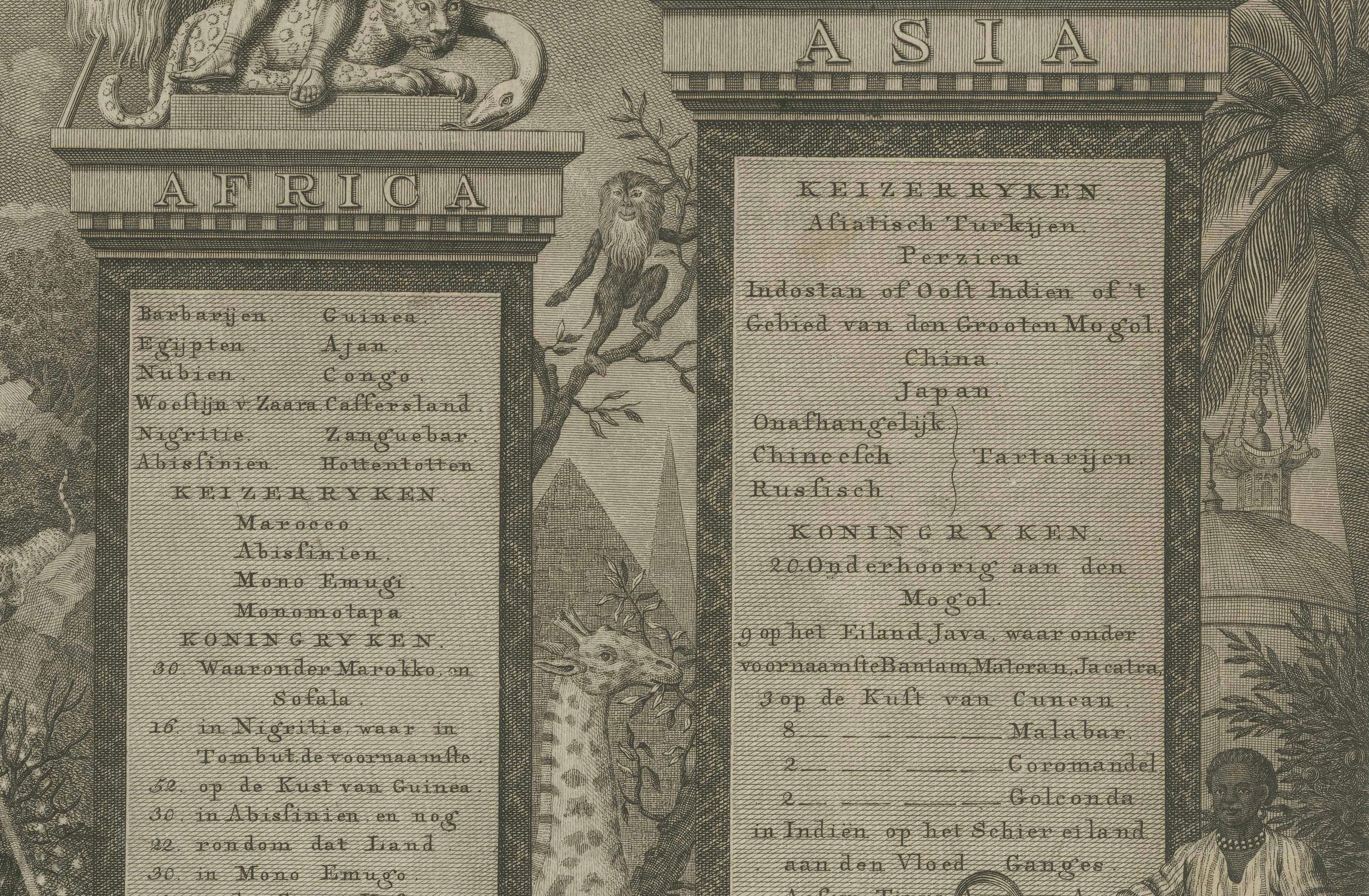 Gravure allégorique des quatre continents et du monde, Banse, 1798

Cette gravure allégorique rare et finement exécutée, publiée à Amsterdam par H.A. Banse en 1798, présente une grande vision symbolique du monde et de ses continents. La grande
