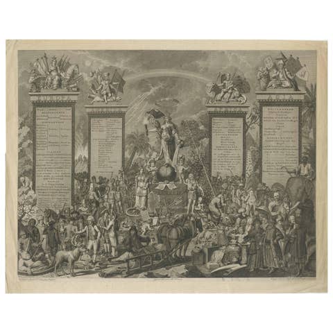 Allegorical Engraving of Four Continents, 1798: Ethnographic Art