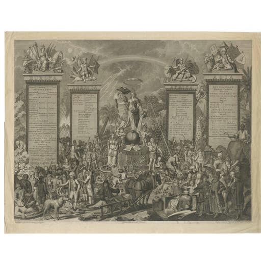 Allegorical Engraving of Four Continents, 1798: Ethnographic Art