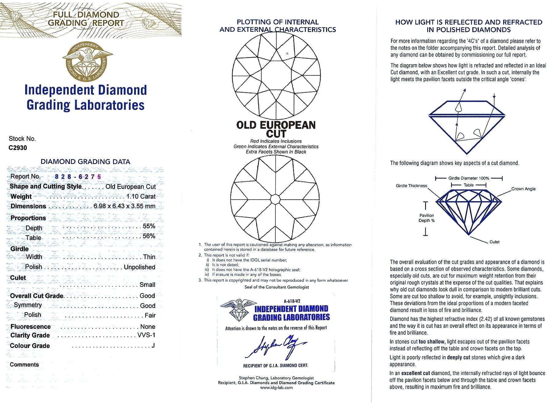 Art Deco Style 1.48 Carat Diamond and 0.46 Carat Sapphire, Platinum Dress Ring For Sale 8
