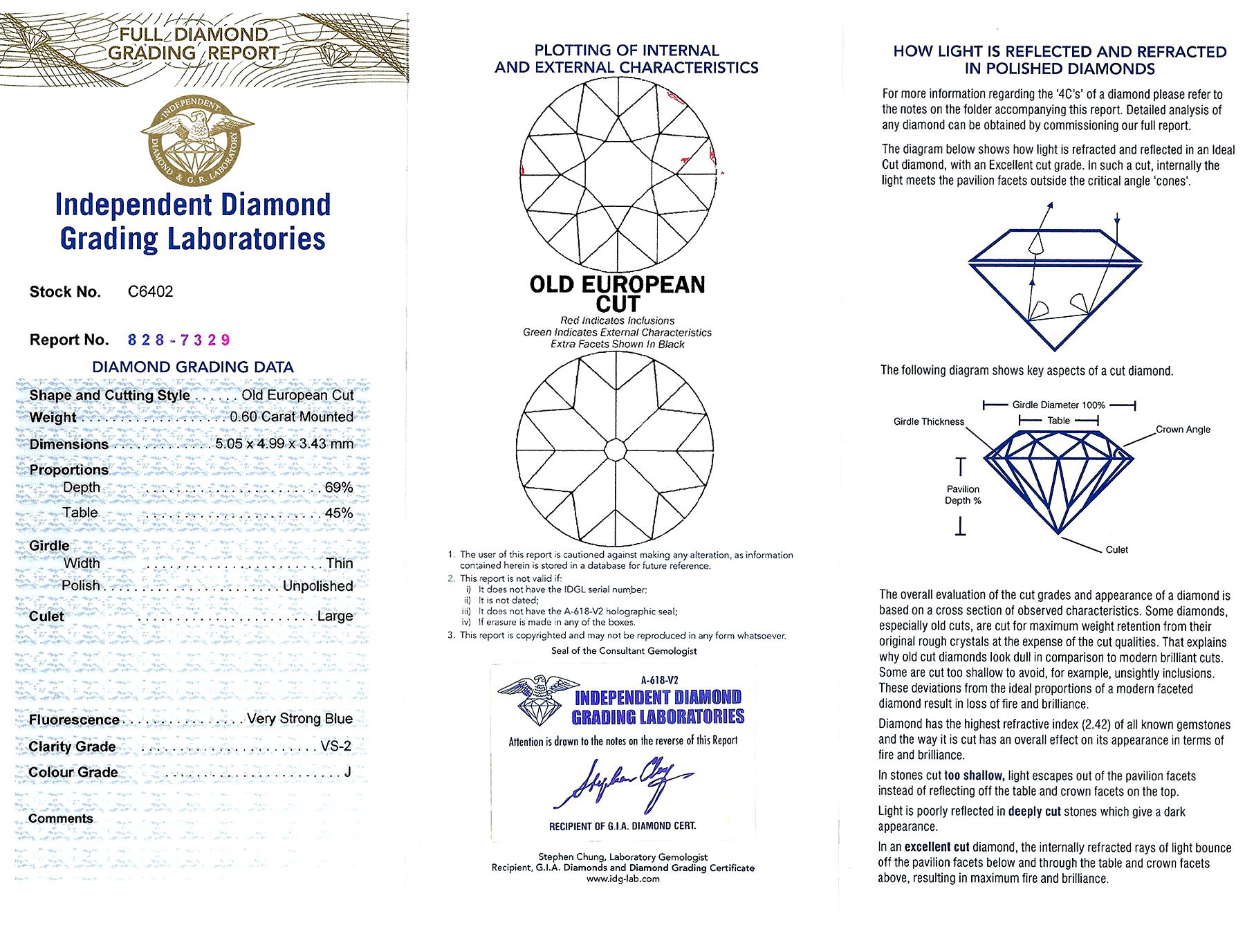 Antique and Contemporary 1.73 Carat Diamond and 18k White Gold Trilogy Ring For Sale 10