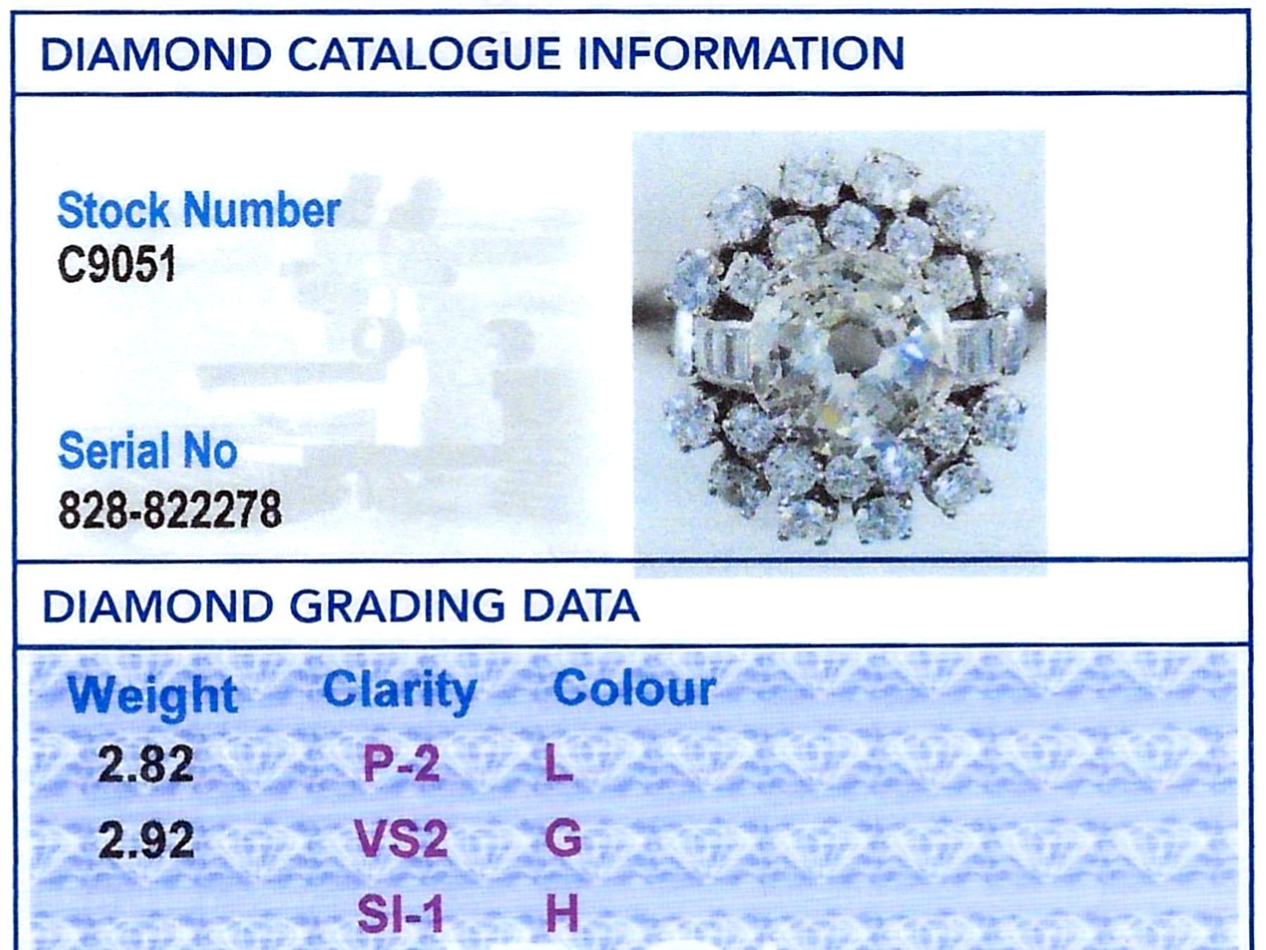 Antique and Vintage 5.74 Carat Diamond and Platinum Cluster Ring For Sale 6