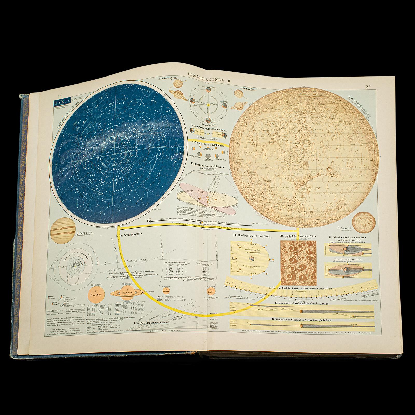 Early 20th Century Antique Andrees Handatlas, German Cartography Book, Maps, Atlas, Reference, 1924 For Sale