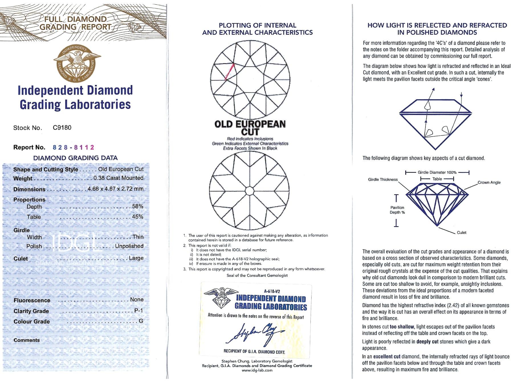Antiker Art Deco Platinring mit 0,40 Karat Smaragd 1,52 Karat Diamant, um 1920 im Angebot 9