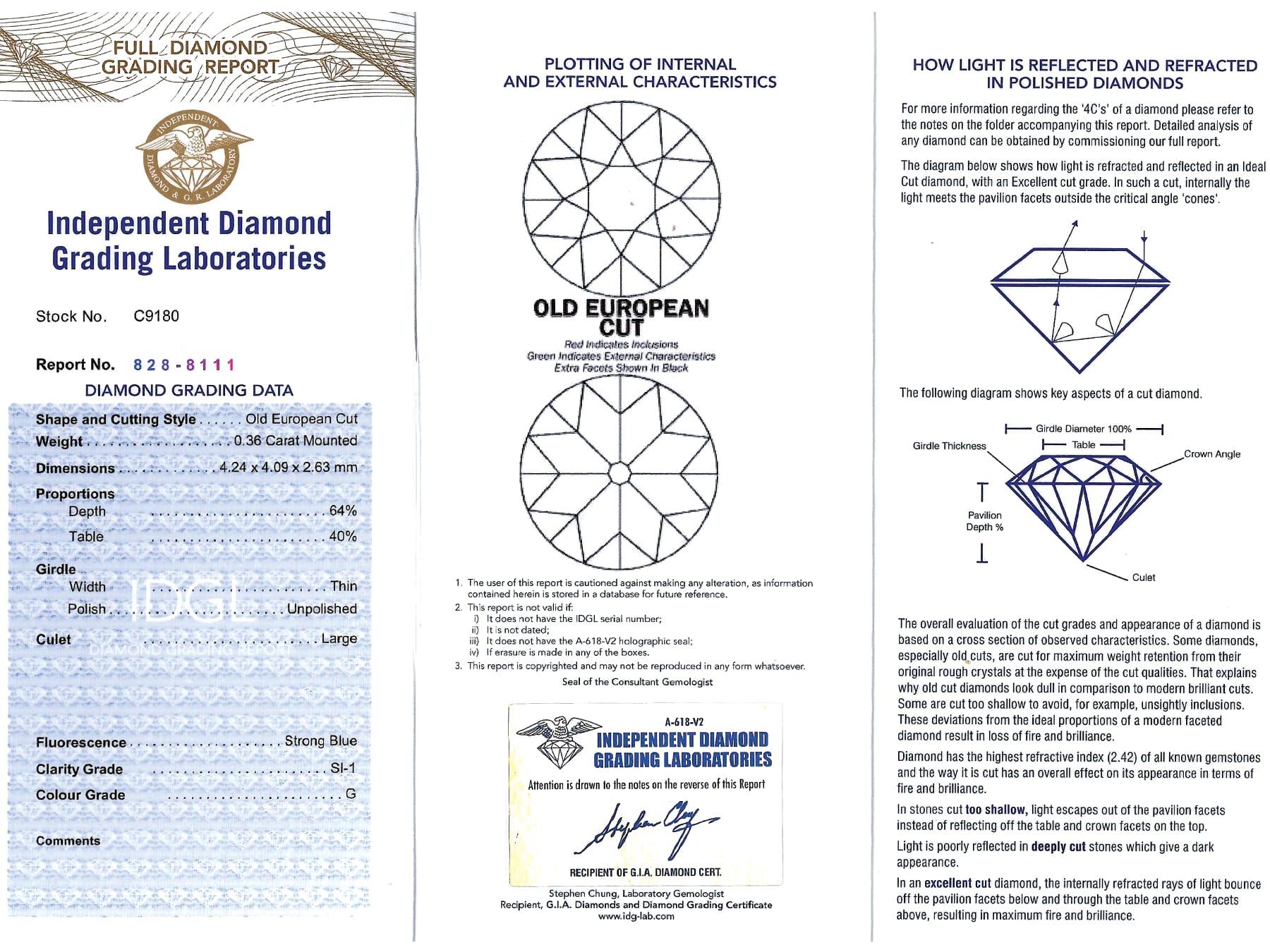 Antiker Art Deco Platinring mit 0,40 Karat Smaragd 1,52 Karat Diamant, um 1920 im Angebot 10