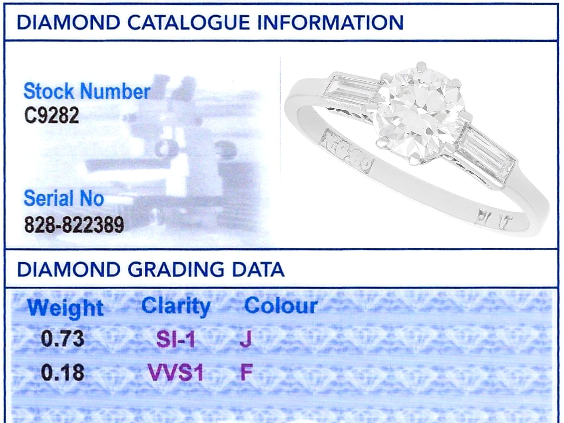 Antique Art Deco 0.91 Carat Diamond and Platinum Solitaire Ring Circa 1925 For Sale 7