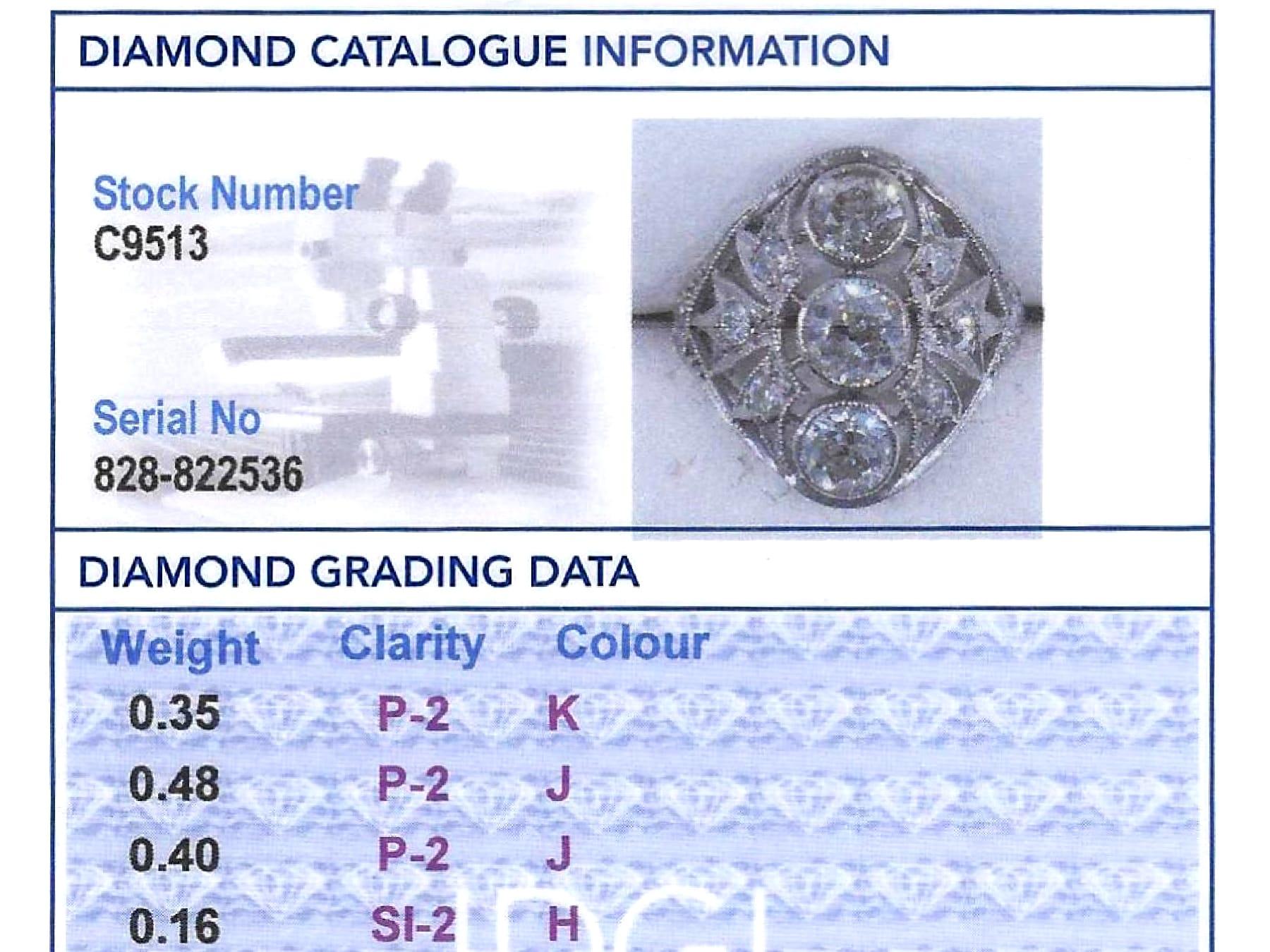 Ancienne bague habillée en platine et diamant de 1,39 carat Art Deco Circa 1920 en vente 5