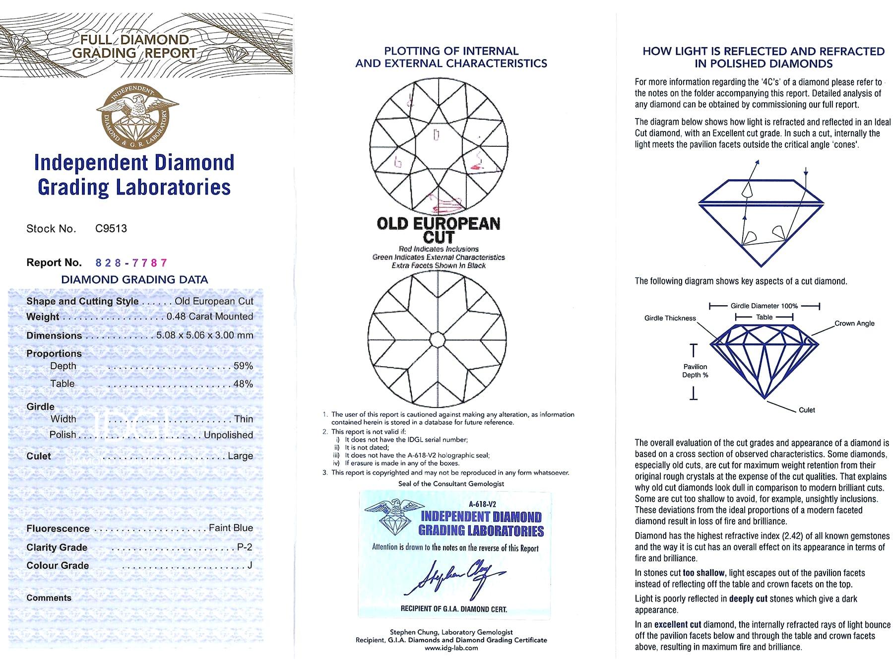 Ancienne bague habillée en platine et diamant de 1,39 carat Art Deco Circa 1920 en vente 6