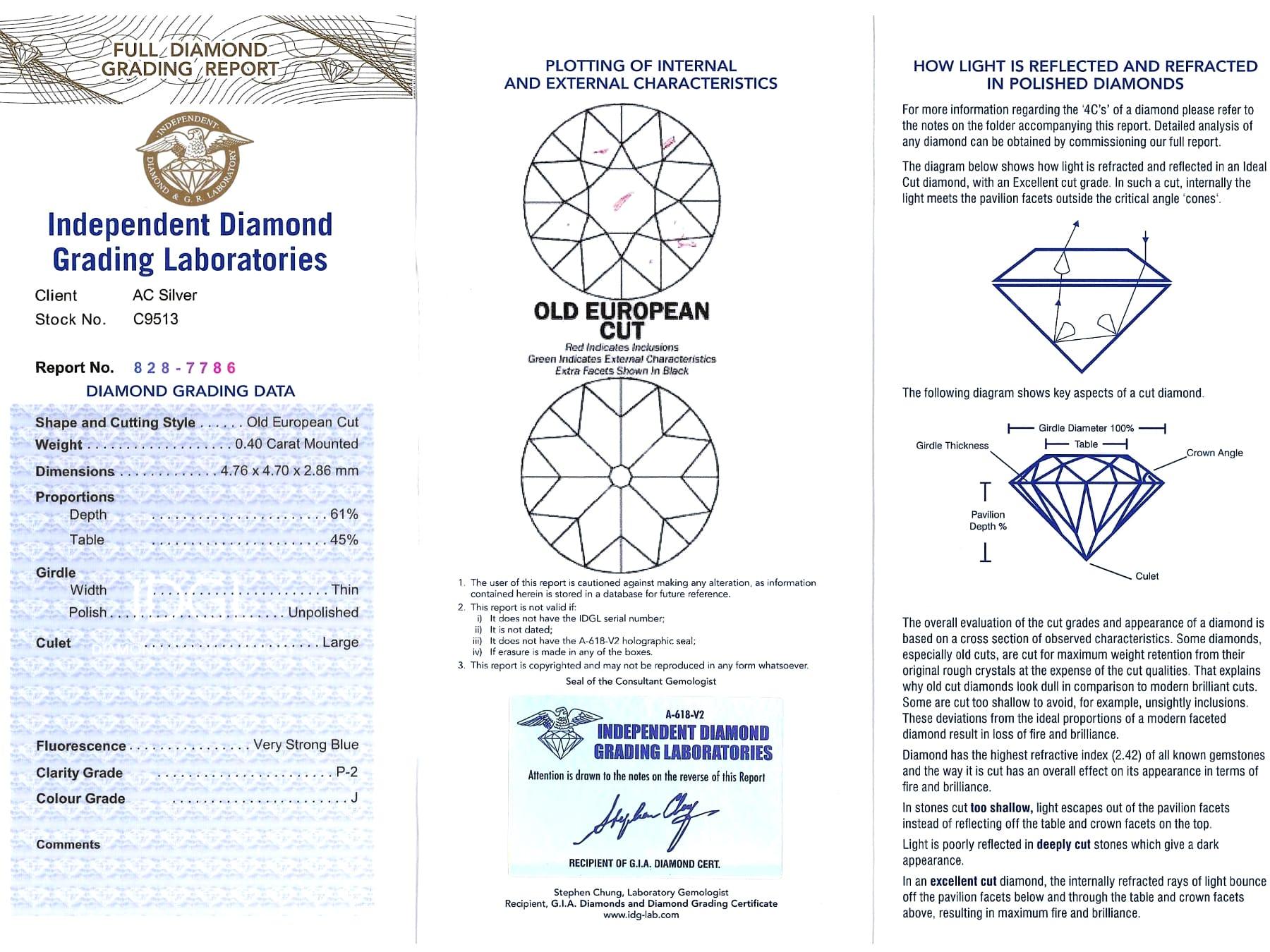 Ancienne bague habillée en platine et diamant de 1,39 carat Art Deco Circa 1920 en vente 7