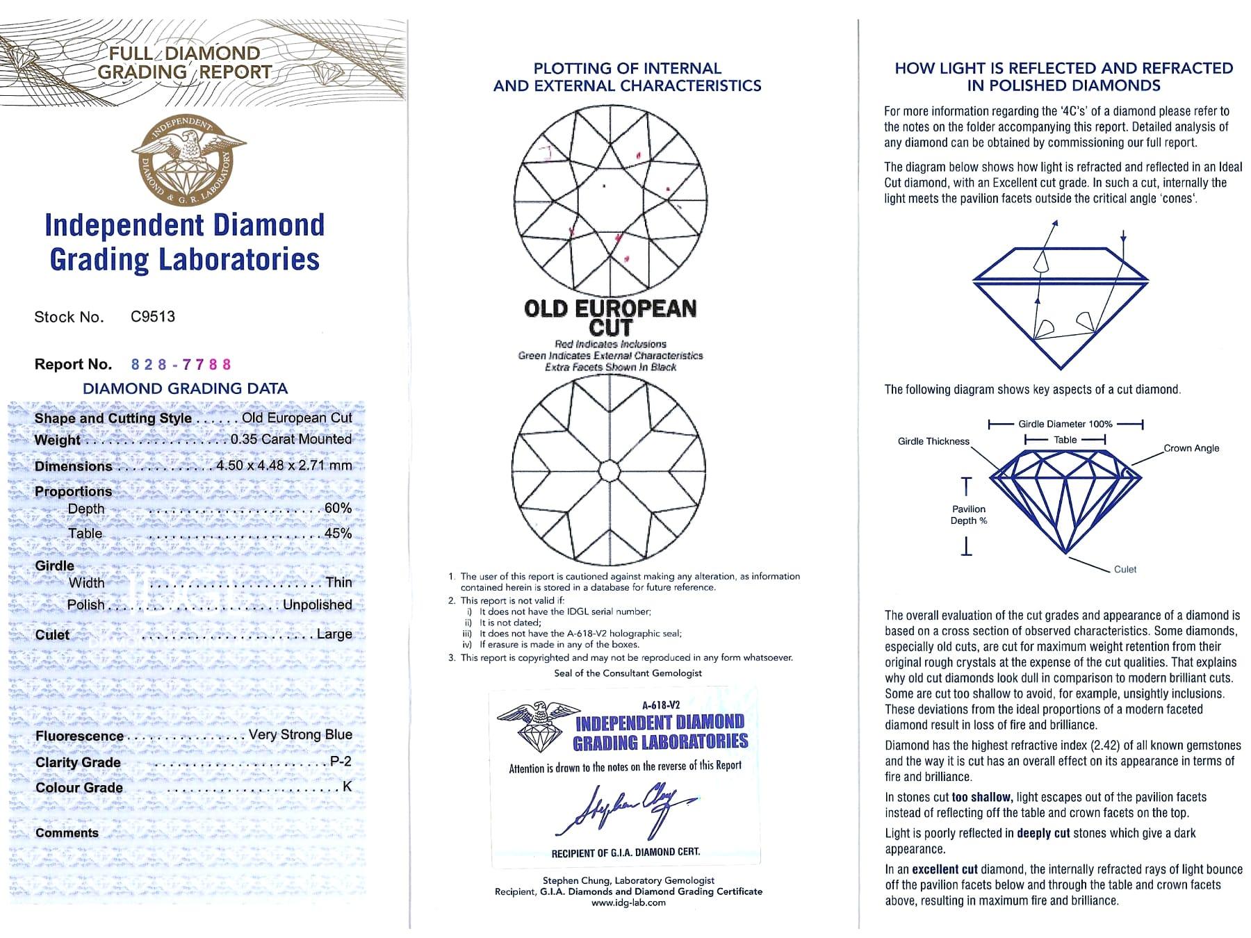 Ancienne bague habillée en platine et diamant de 1,39 carat Art Deco Circa 1920 en vente 8