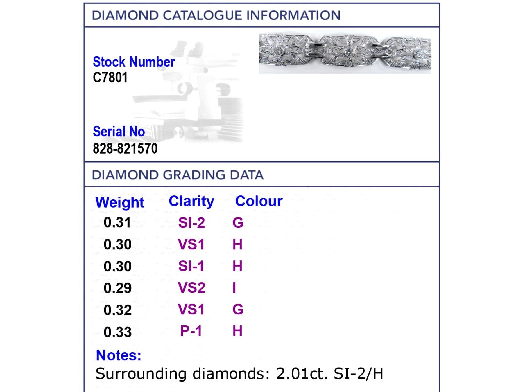 Antique Art Deco 3.86ct Diamond and Platinum Bracelet For Sale 7