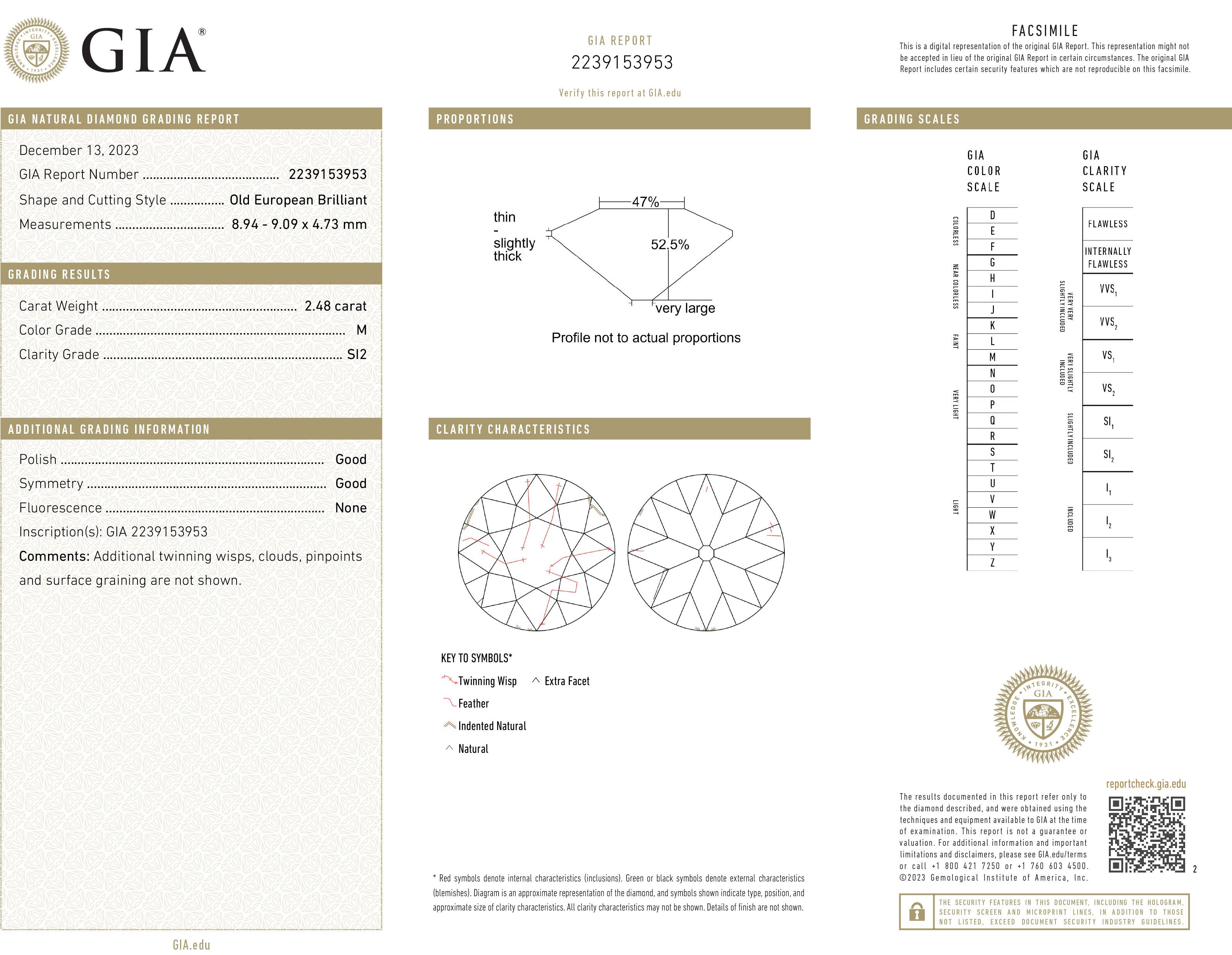 Bague de fiançailles Art déco ancienne en platine avec diamants européens anciens et émeraudes, certifiés GIA en vente 4