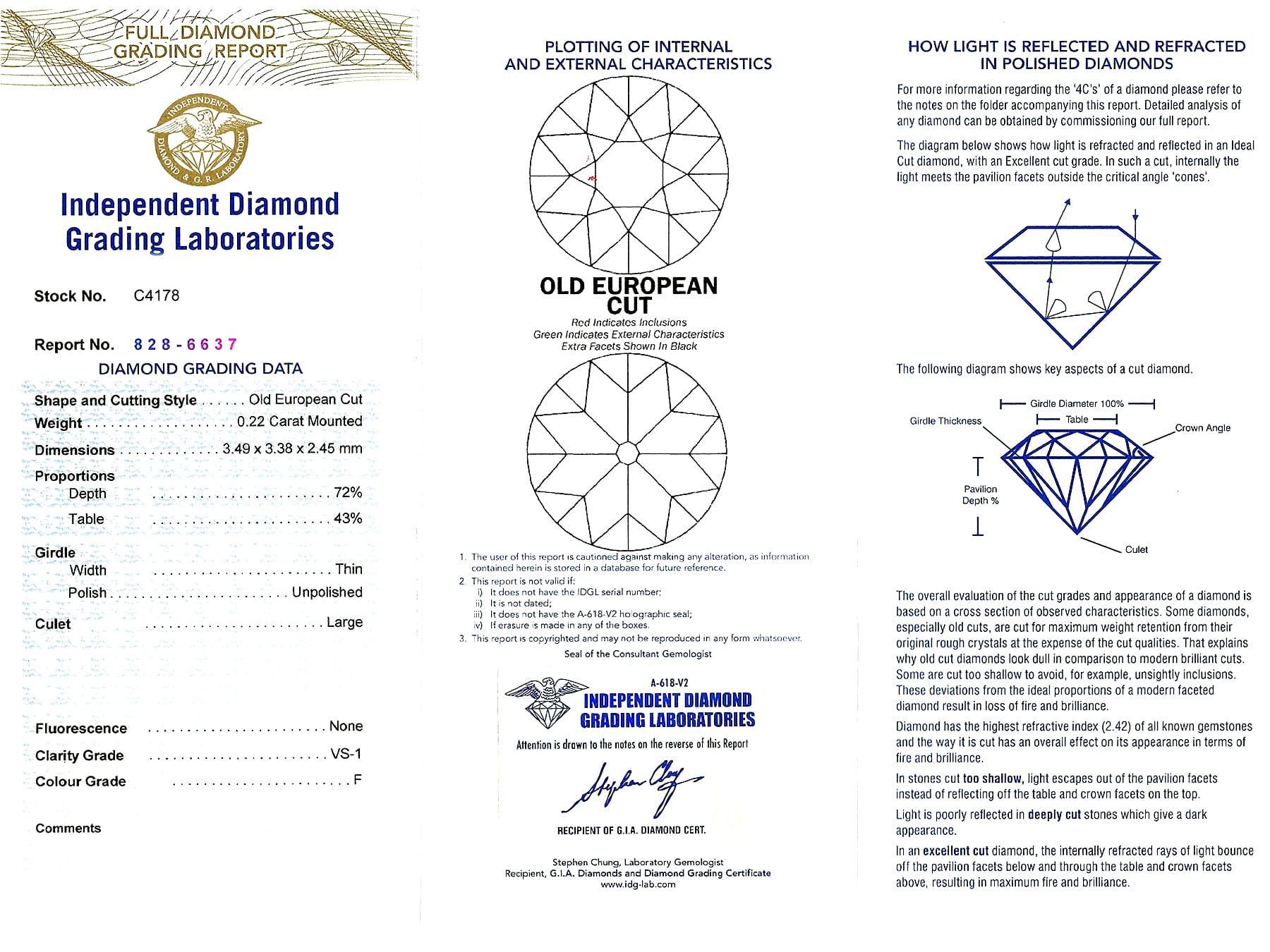 Antiker Diamant- und Perlen-Gelbgold-Kleiderring, Jugendstil im Angebot 4