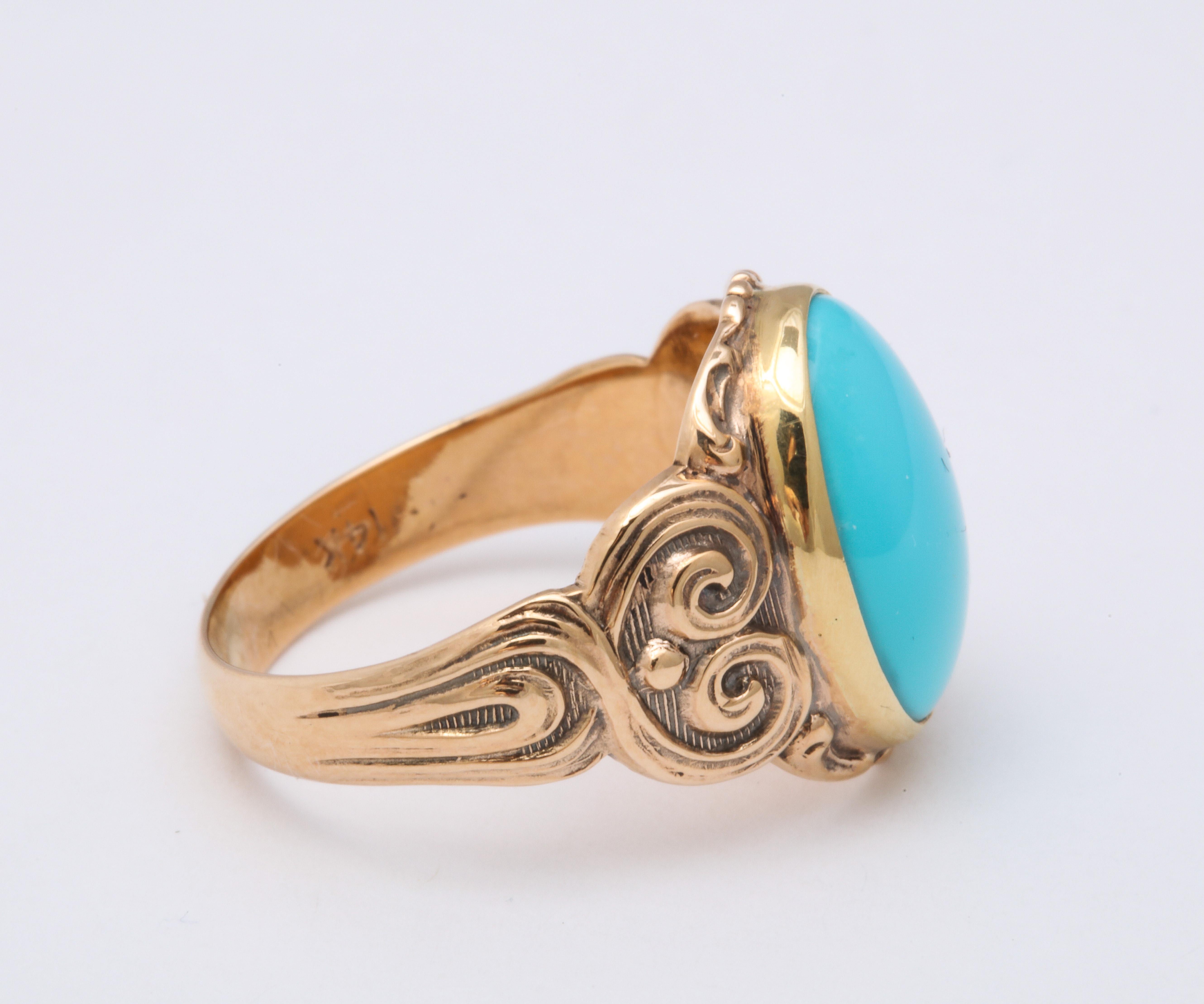 Oval Cut Antique Art Nouveau Turquoise Gold Ring