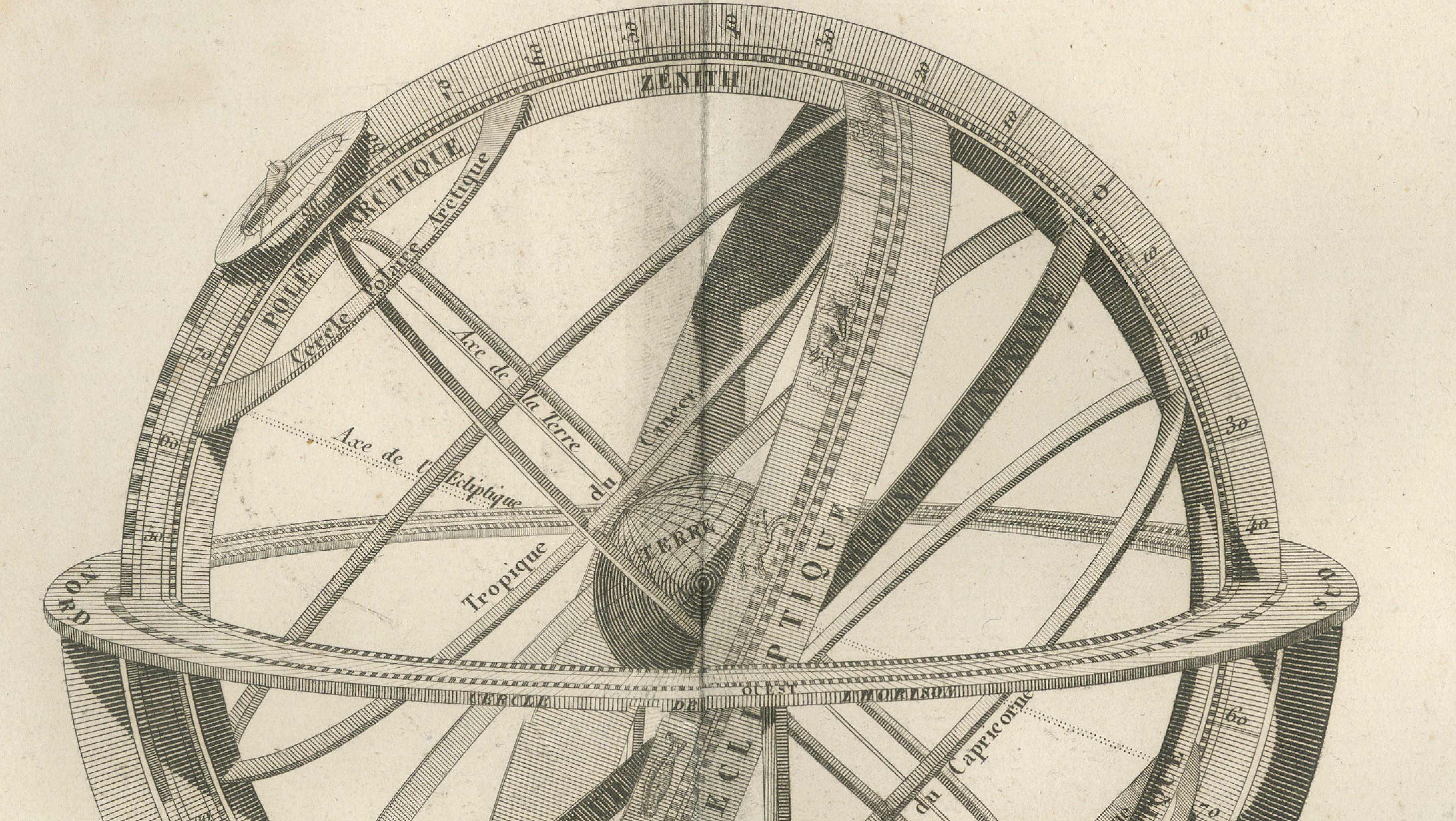 Antique Astronomical Chart, Planetary Systems, Lapie Atlas 1838