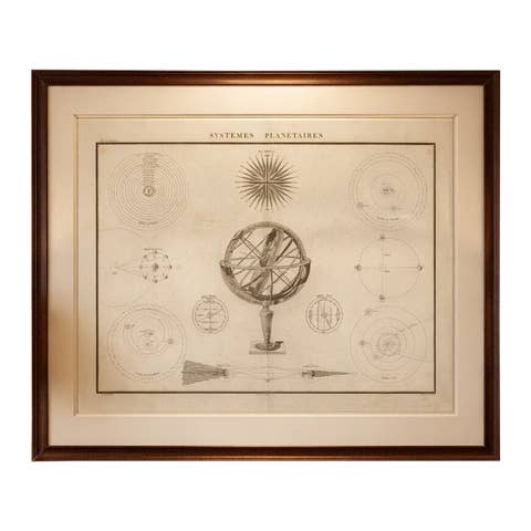 Antique Astronomical Chart, Planetary Systems, Lapie Atlas 1838