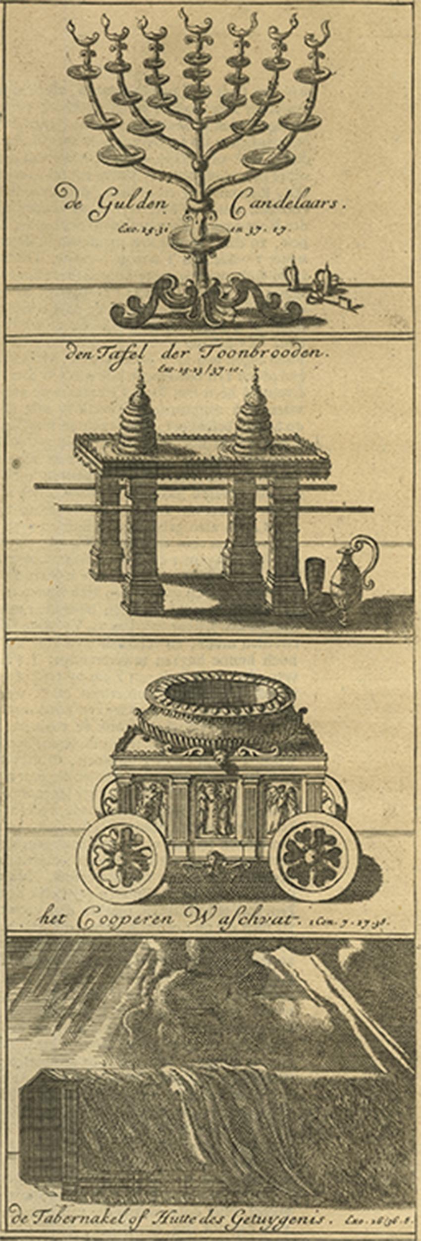 Antiker Bibelplan des antiken Jerusalems, 1743 im Zustand „Gut“ im Angebot in Langweer, NL