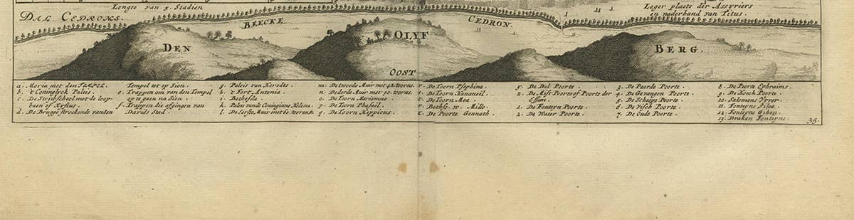Antique Bible Plan of Jerusalem by Covens & Mortier, 1743
