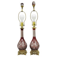 Lampade da tavolo in metallo