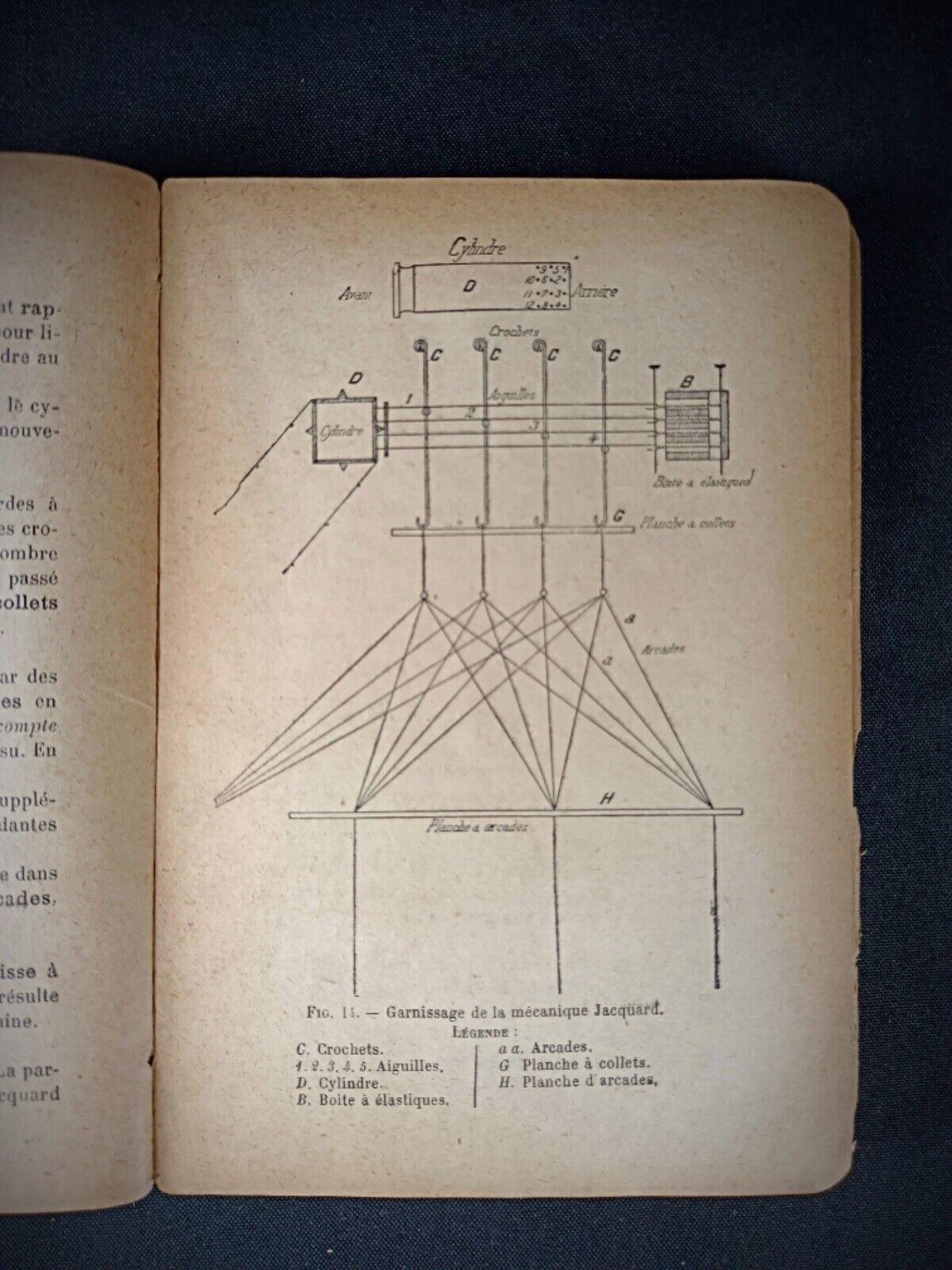 Empire Antique Book on Wool Fabrication - 1926 Edition by C. Thomas & P. Araud, 2Y122 For Sale